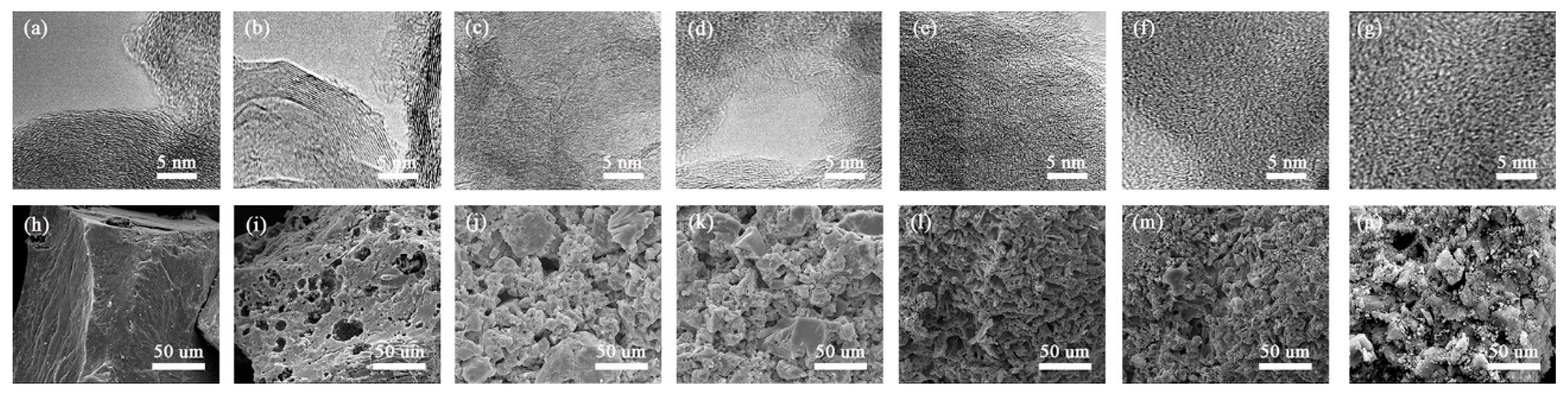 Processes 07 00707 g002 Processes 07 00707 g002