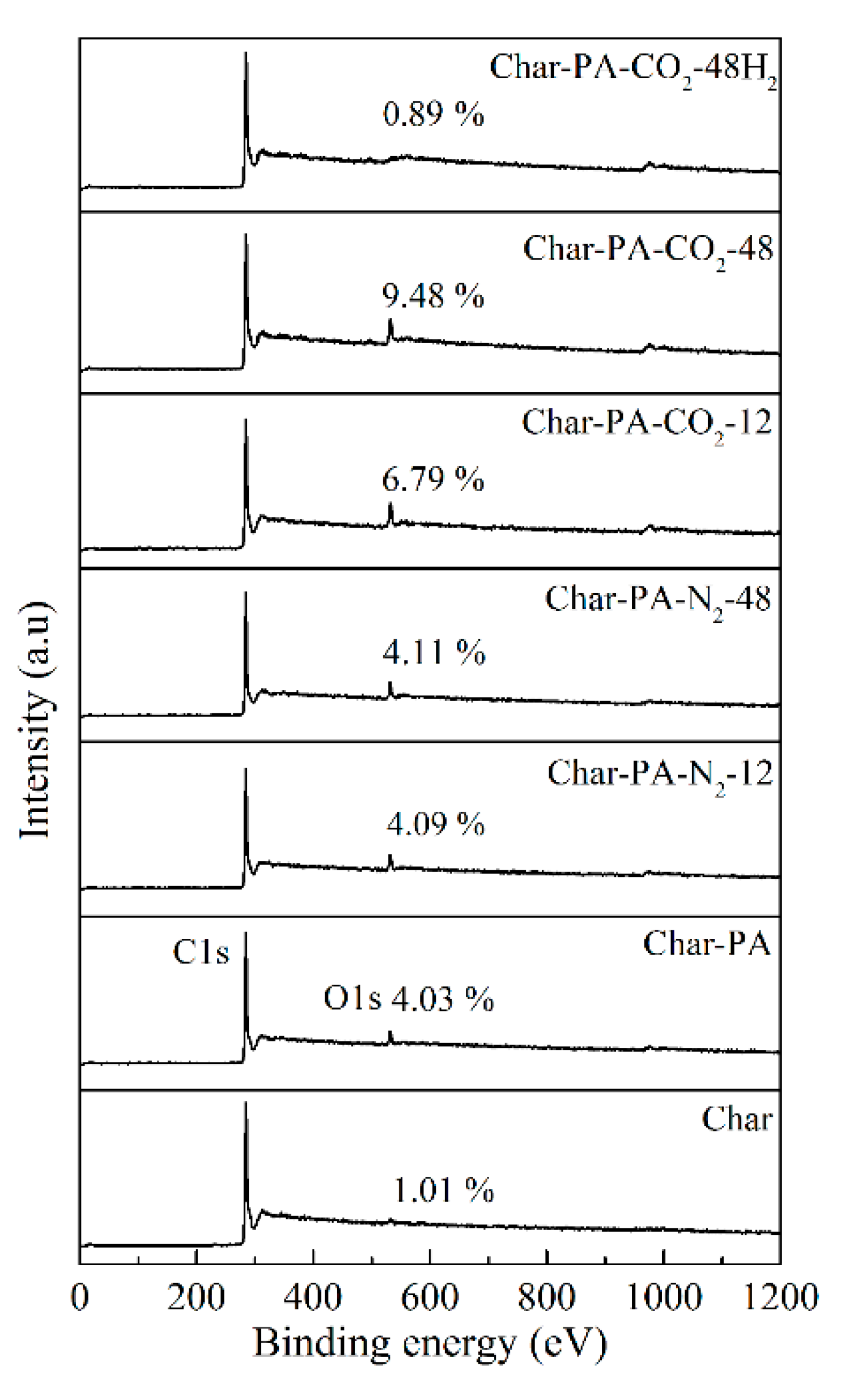 Processes 07 00707 g008 Processes 07 00707 g008