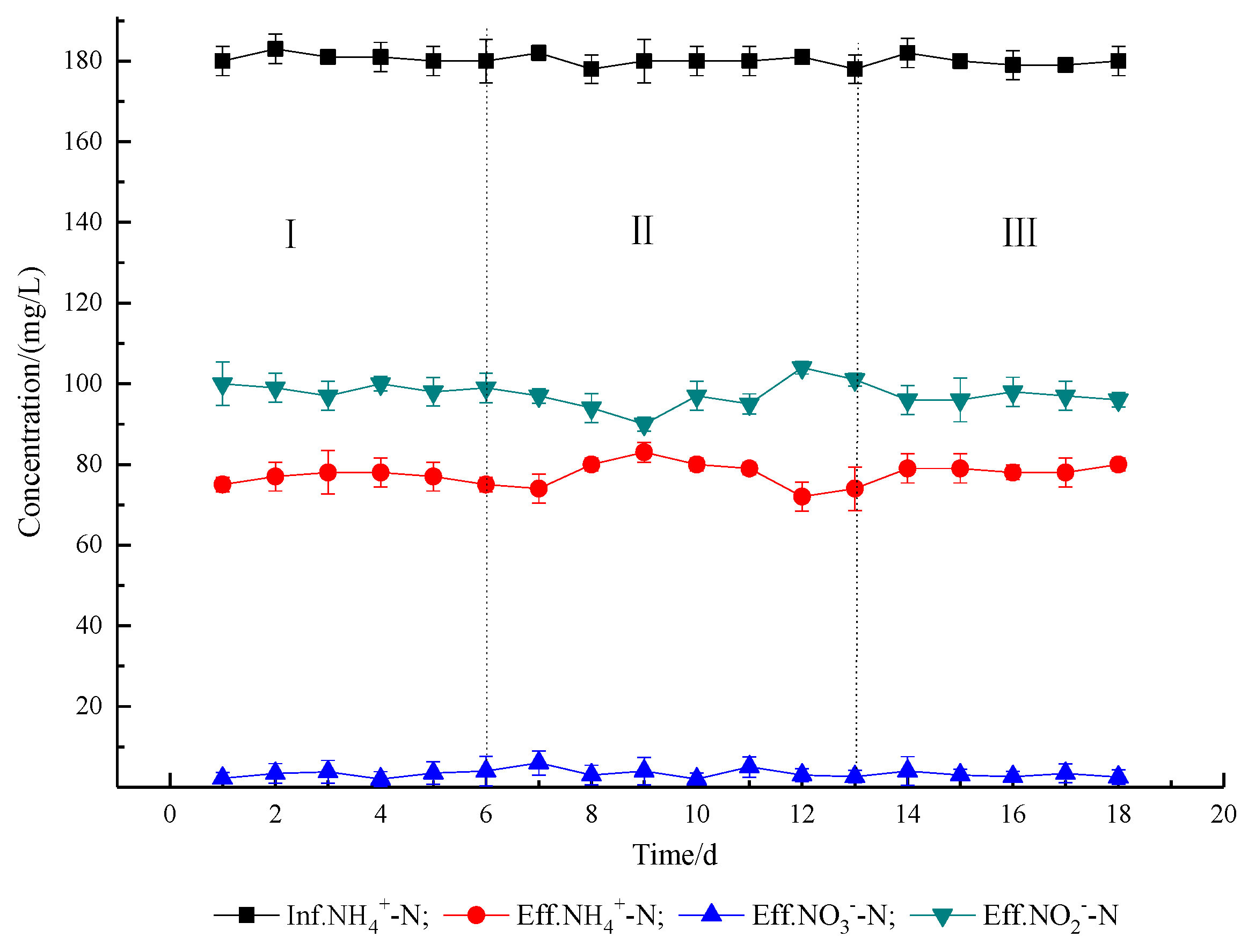 Processes 07 00717 g002