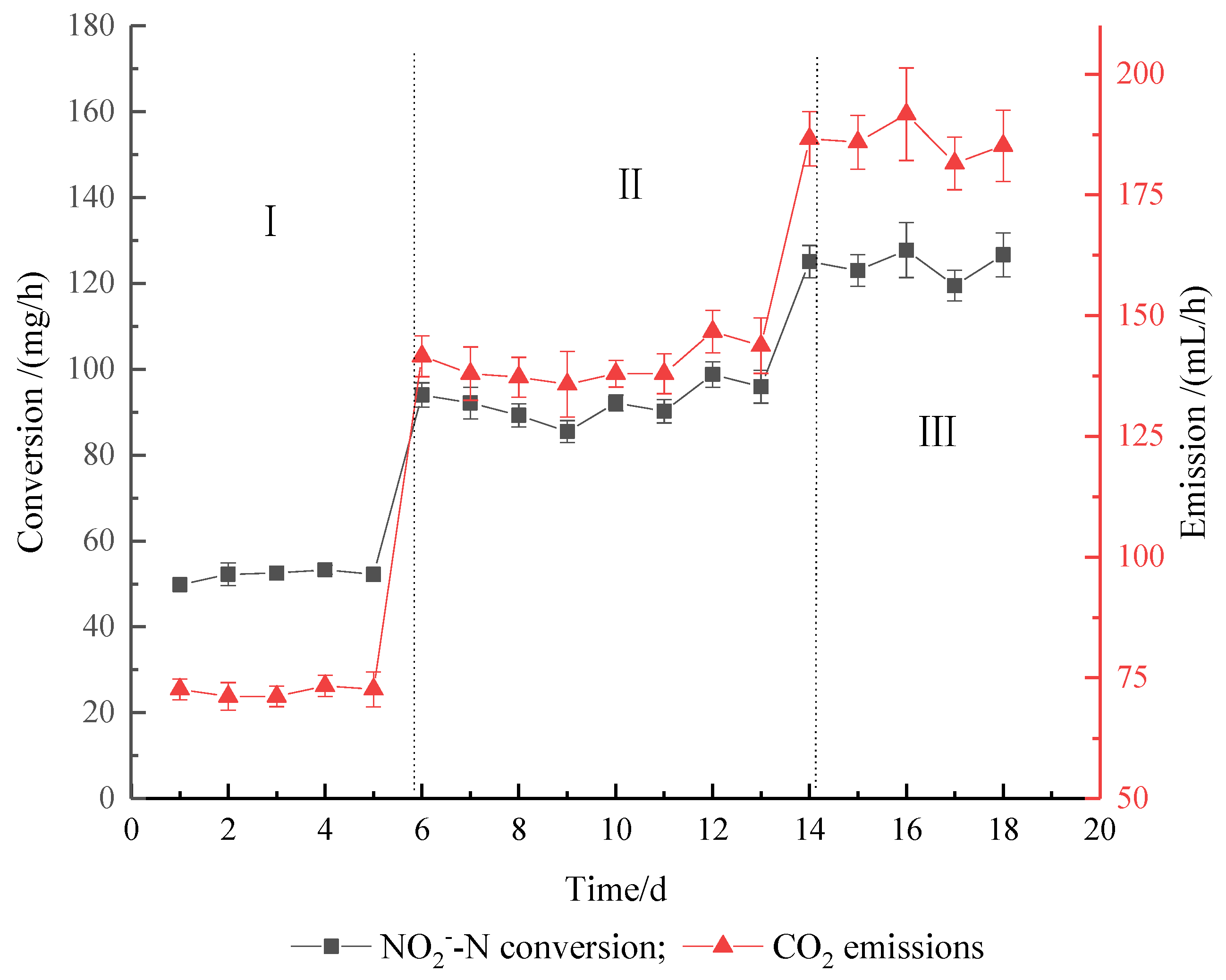 Processes 07 00717 g004