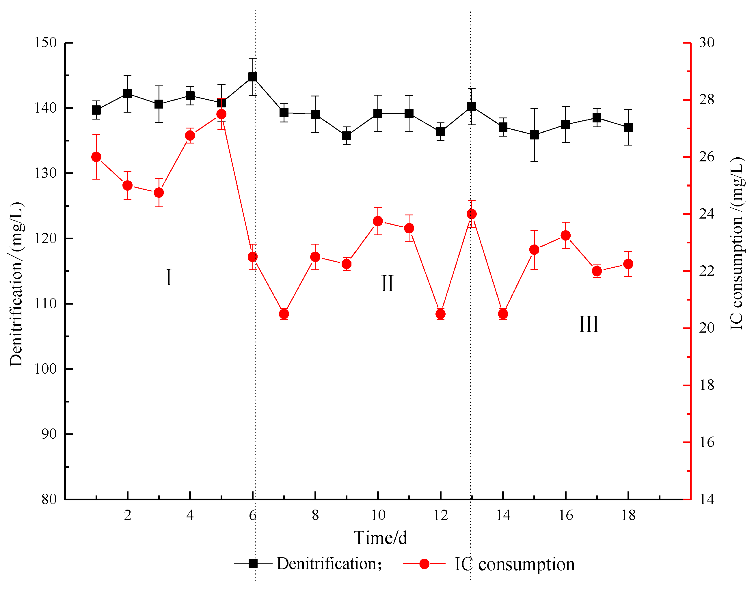 Processes 07 00717 g006