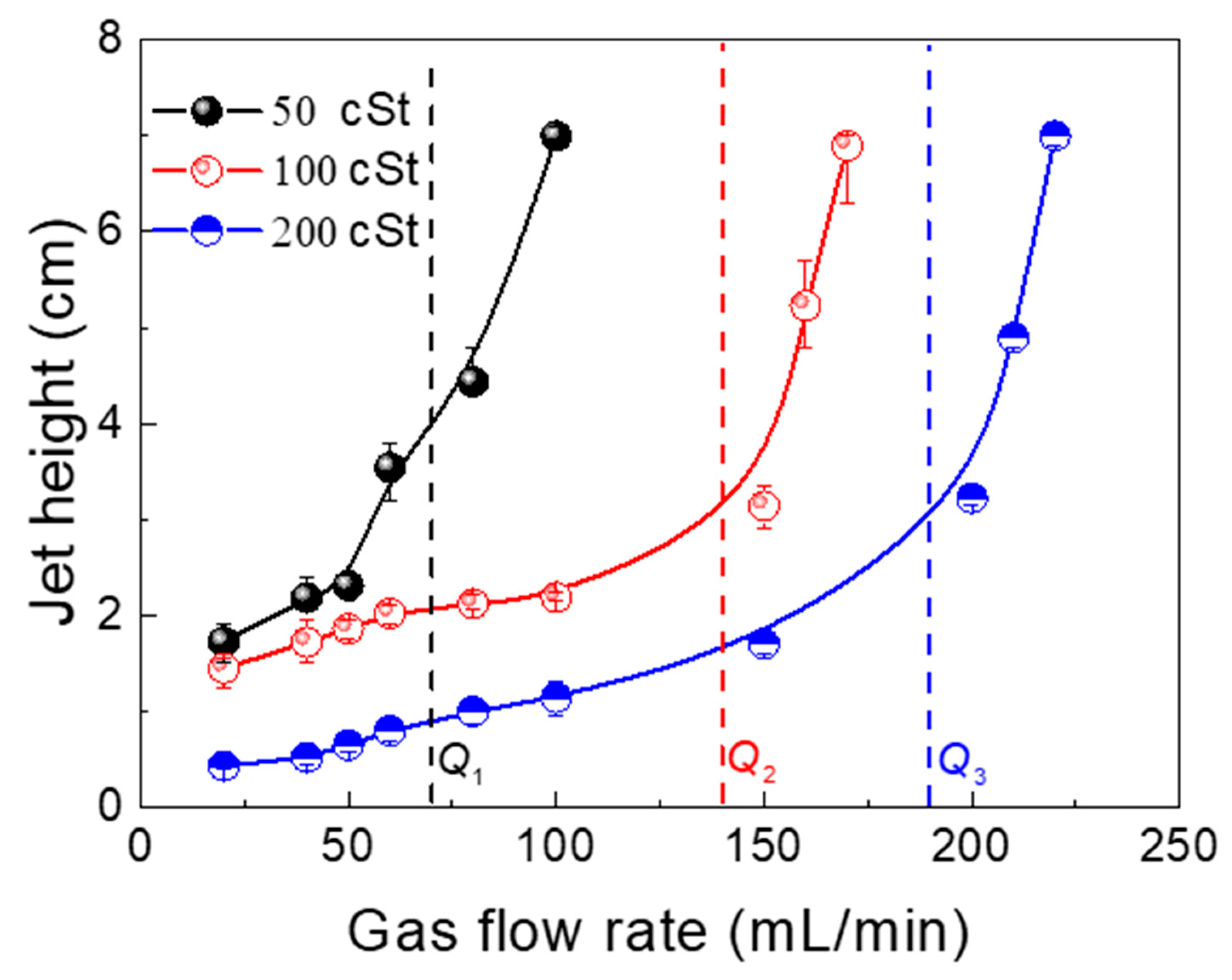 Processes 07 00719 g010 Processes 07 00719 g010