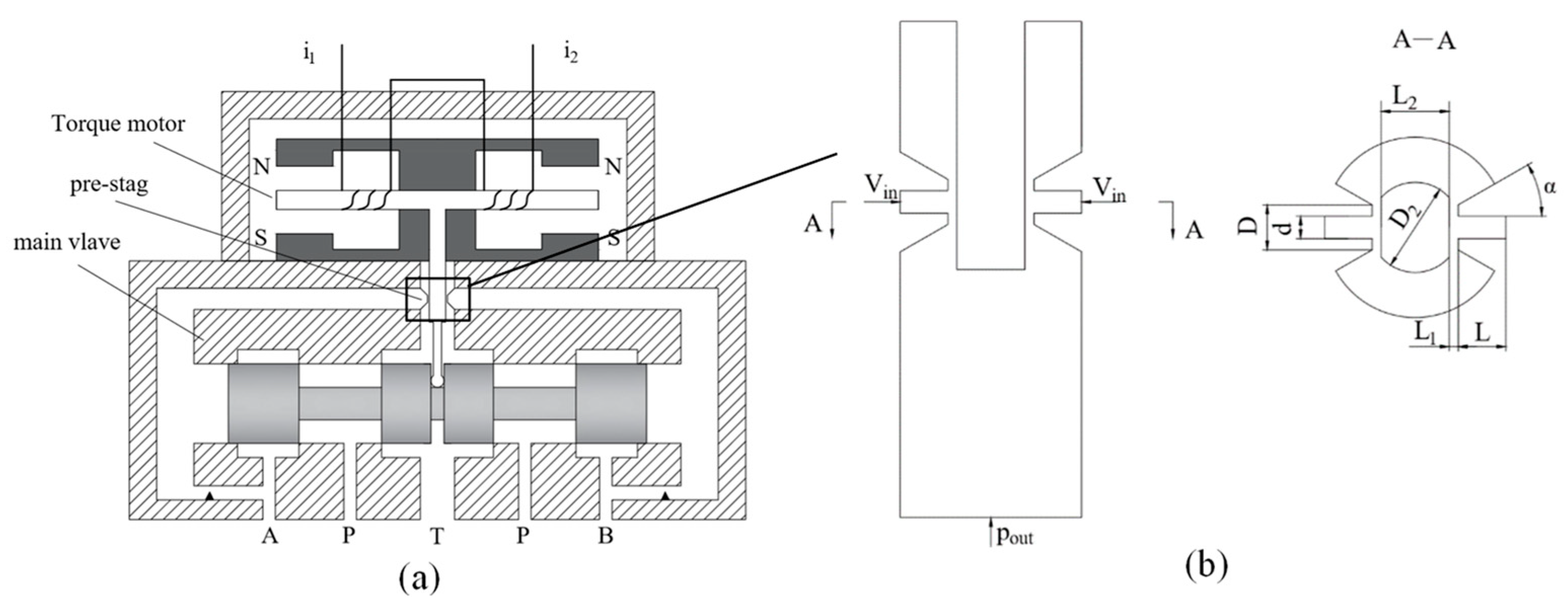 Processes 07 00721 g001