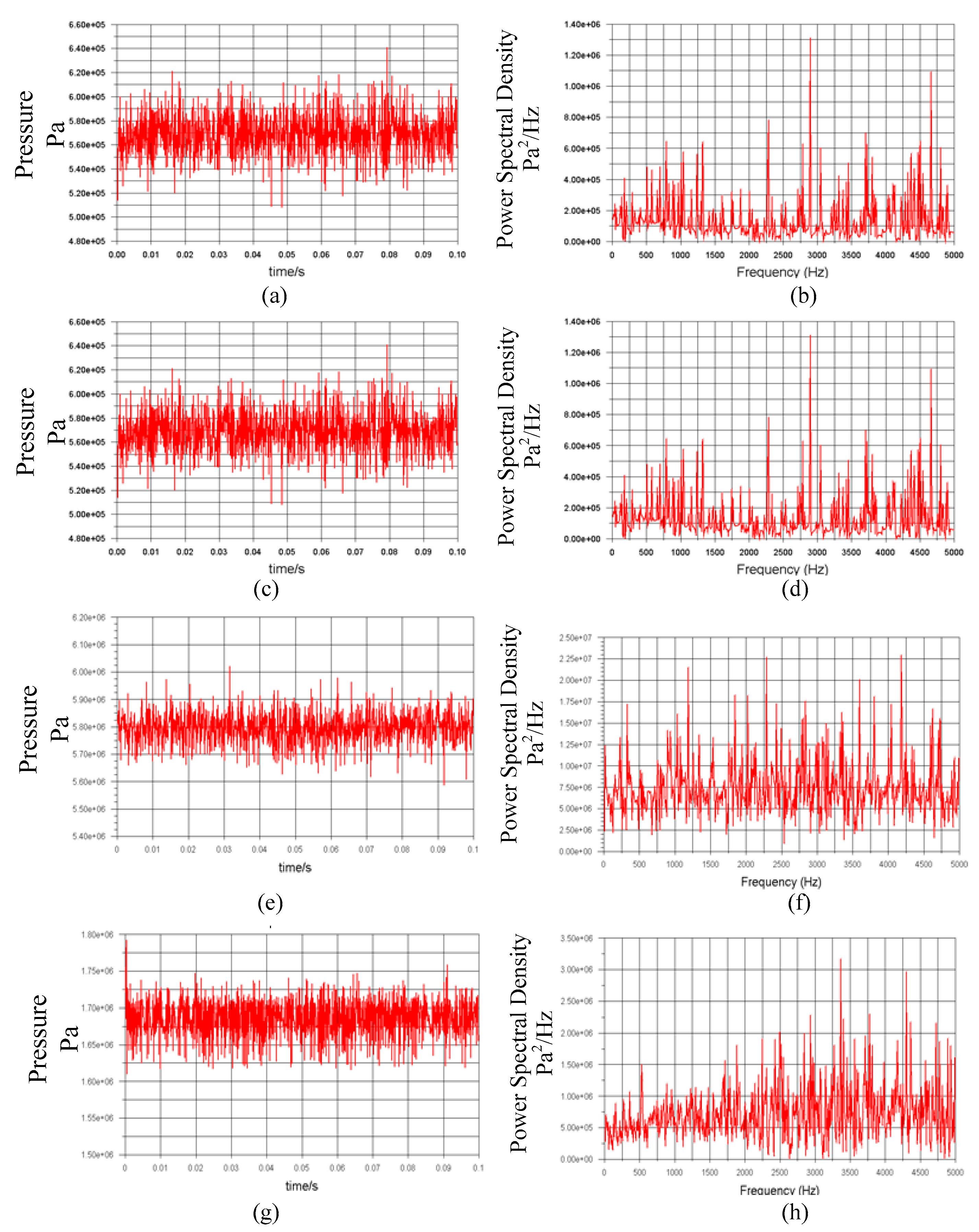 Processes 07 00721 g006