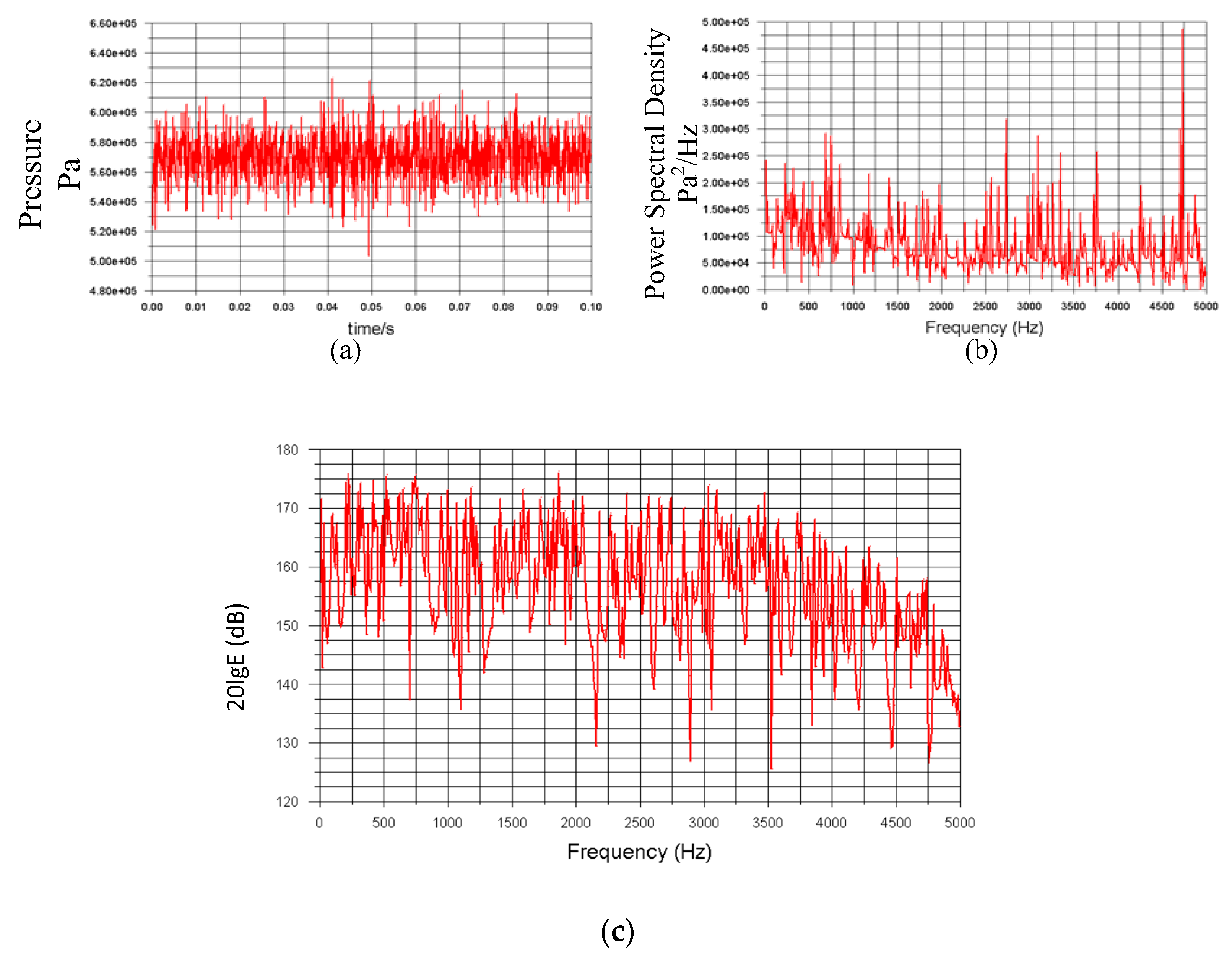 Processes 07 00721 g008