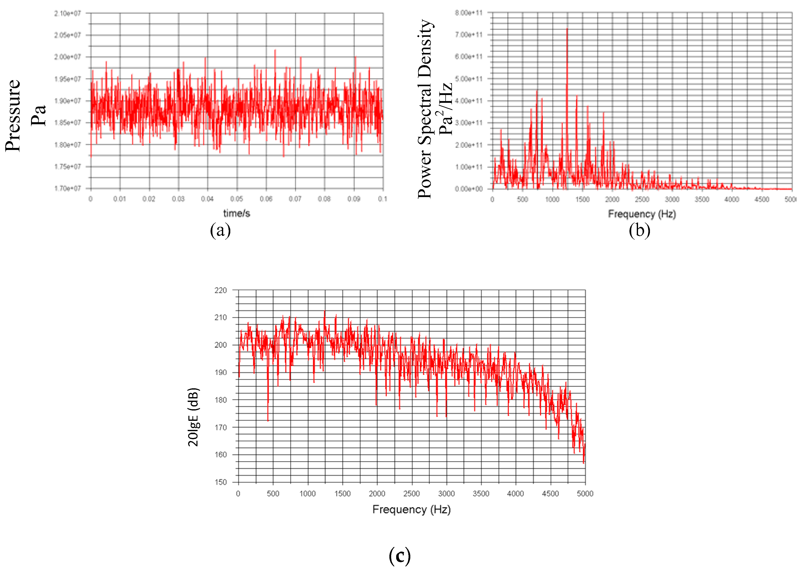 Processes 07 00721 g010