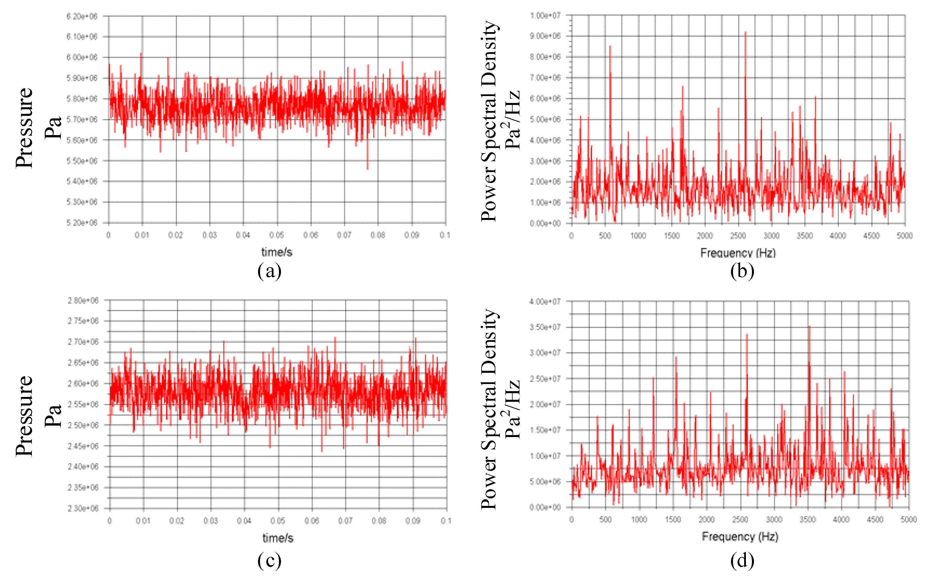 Processes 07 00721 g013