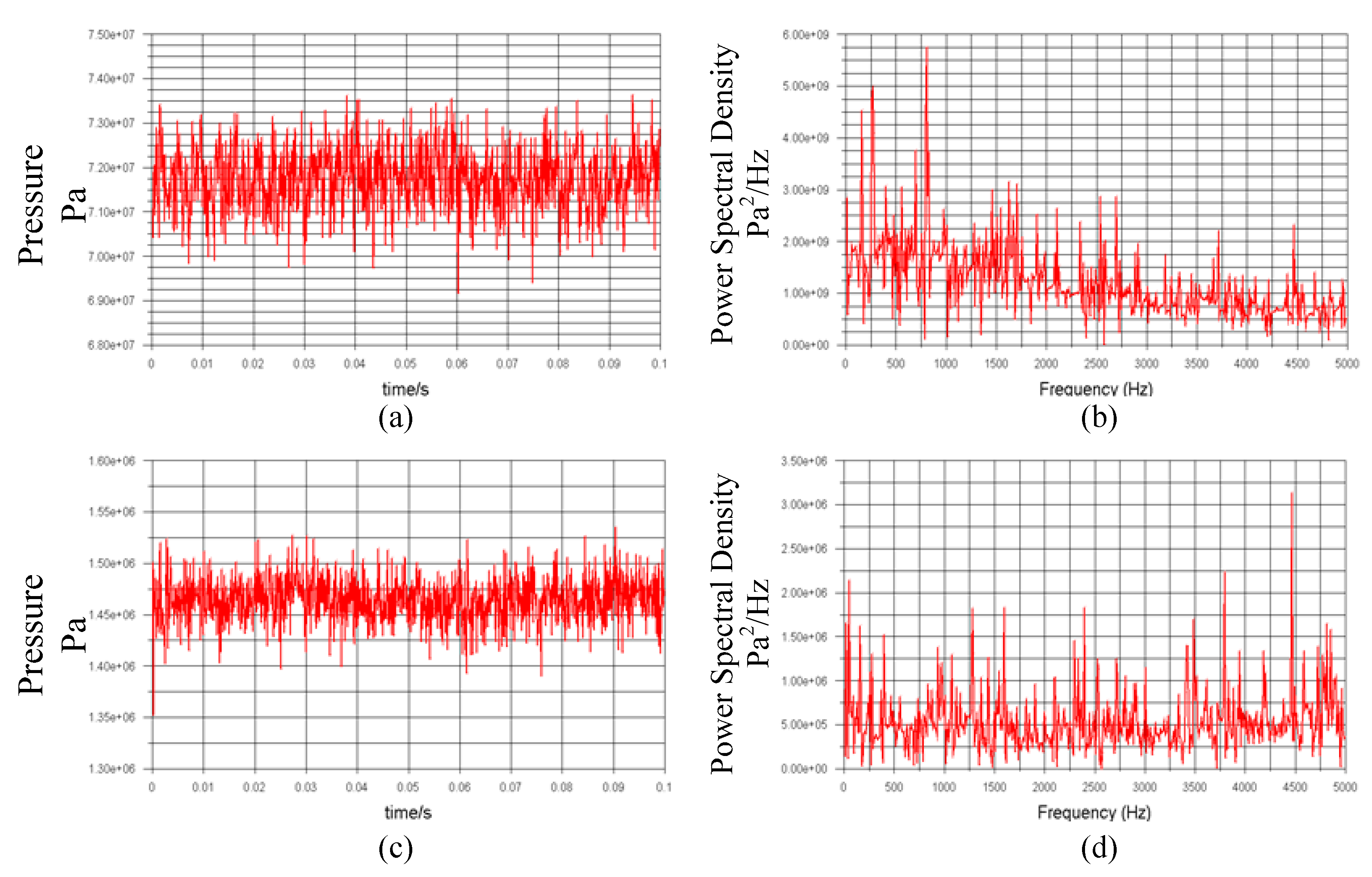 Processes 07 00721 g015