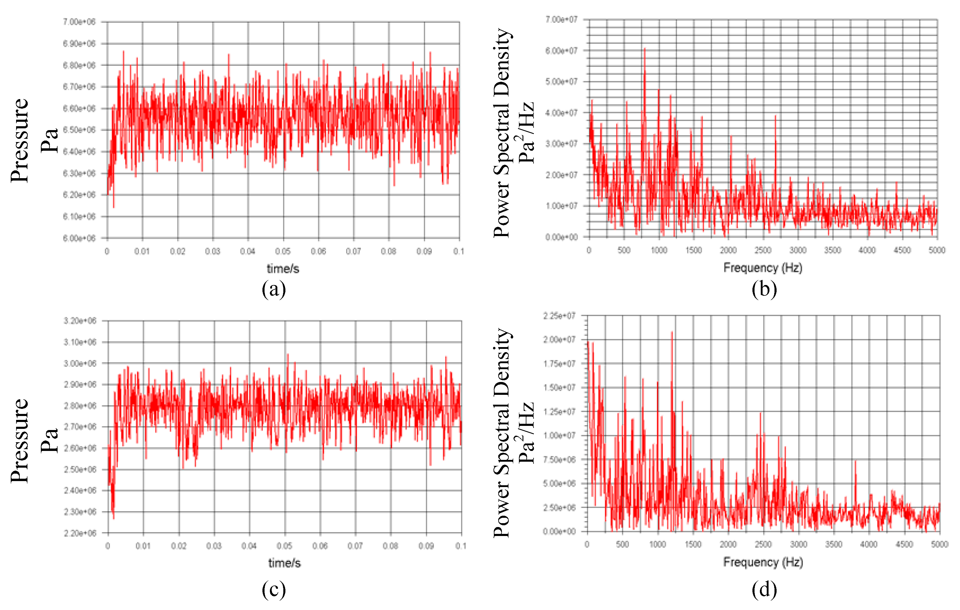 Processes 07 00721 g025