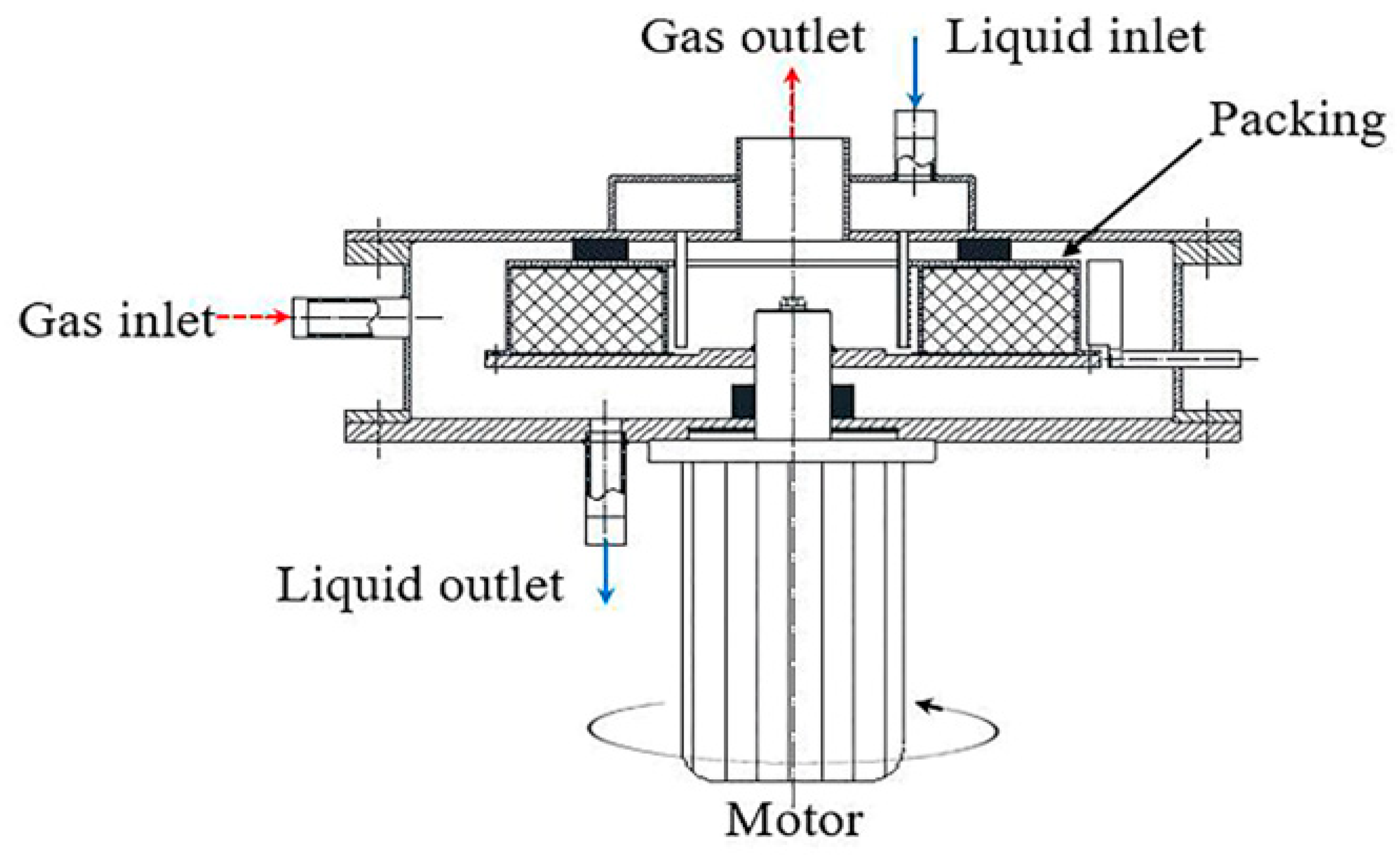 Processes 07 00724 g001