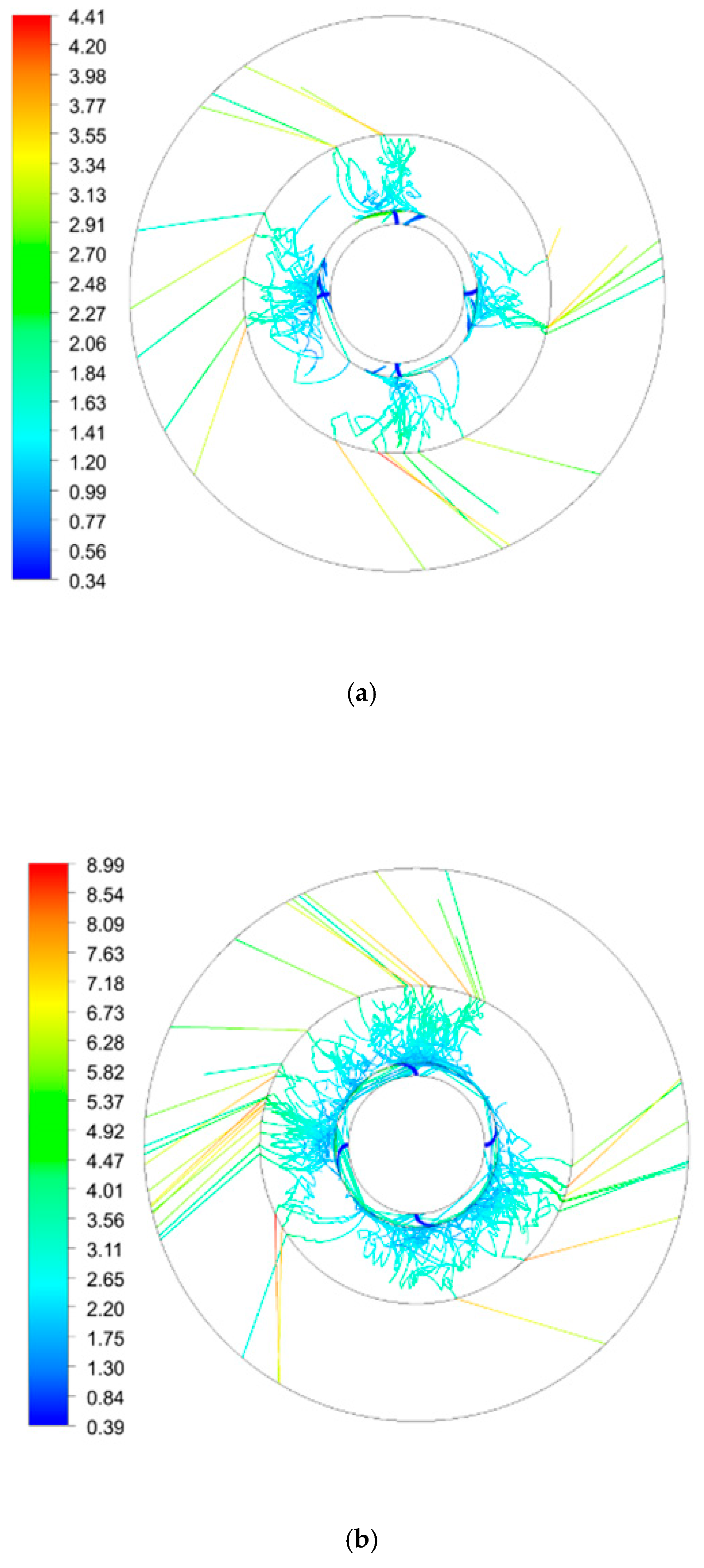 Processes 07 00724 g006a