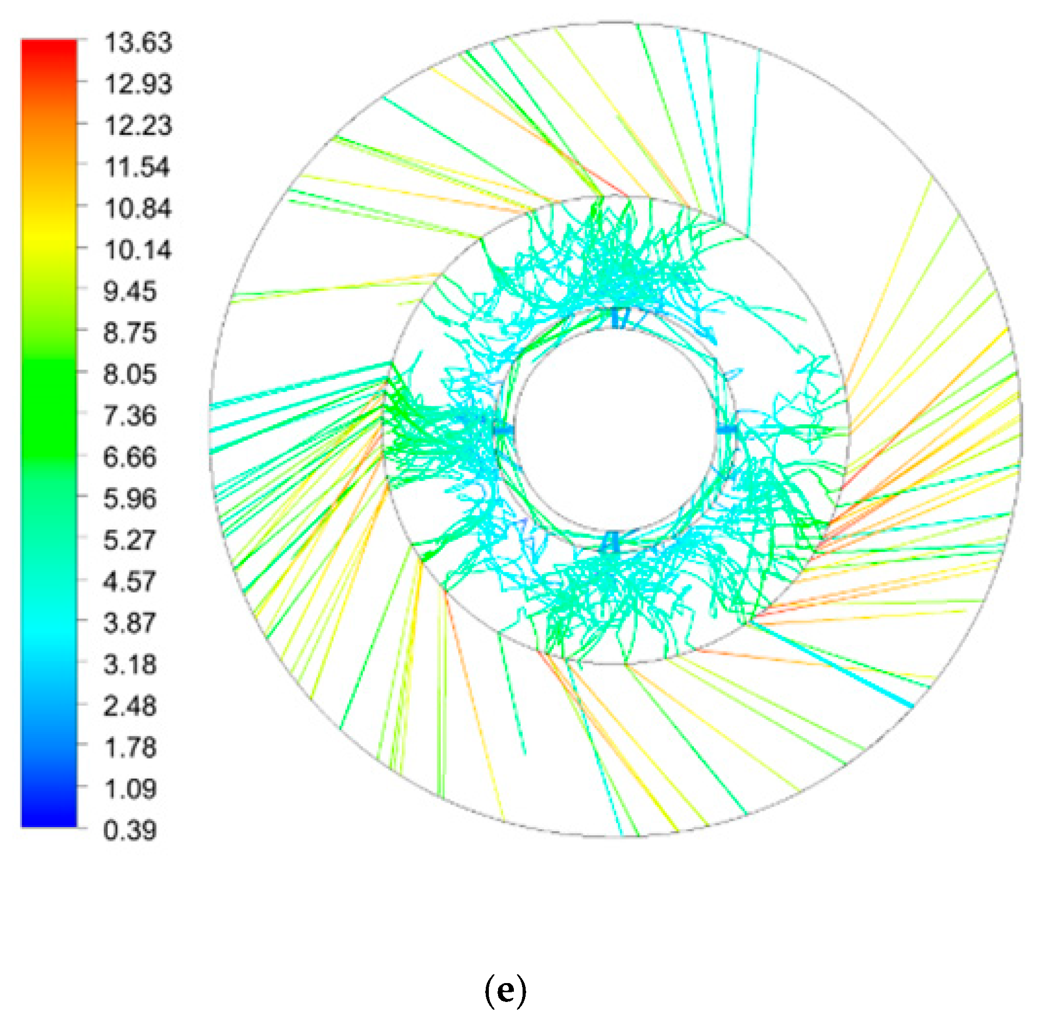 Processes 07 00724 g006c