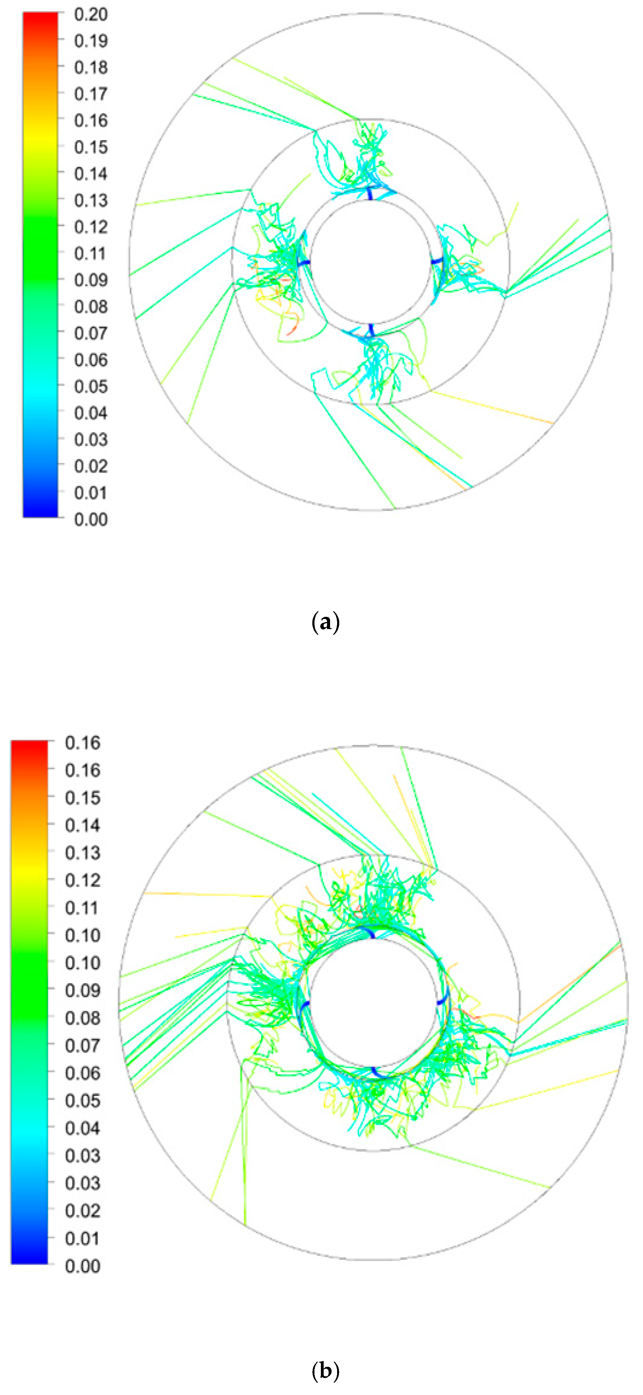 Processes 07 00724 g009a