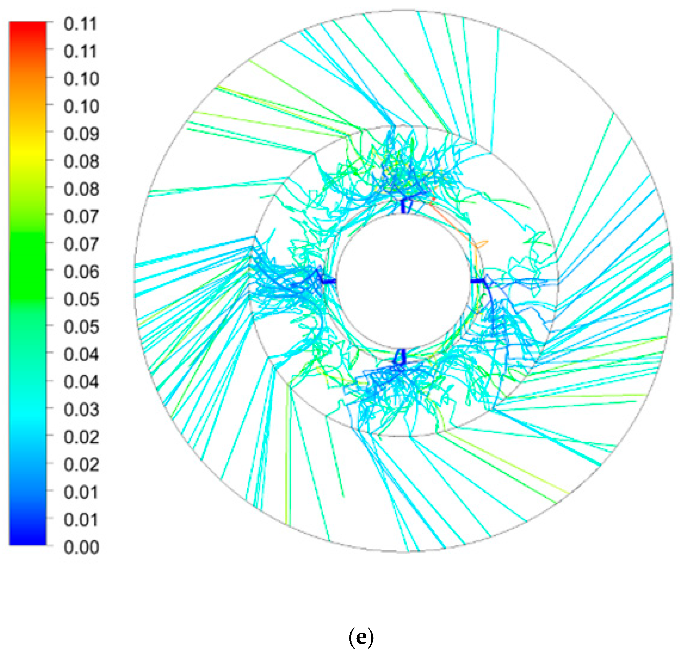 Processes 07 00724 g009c