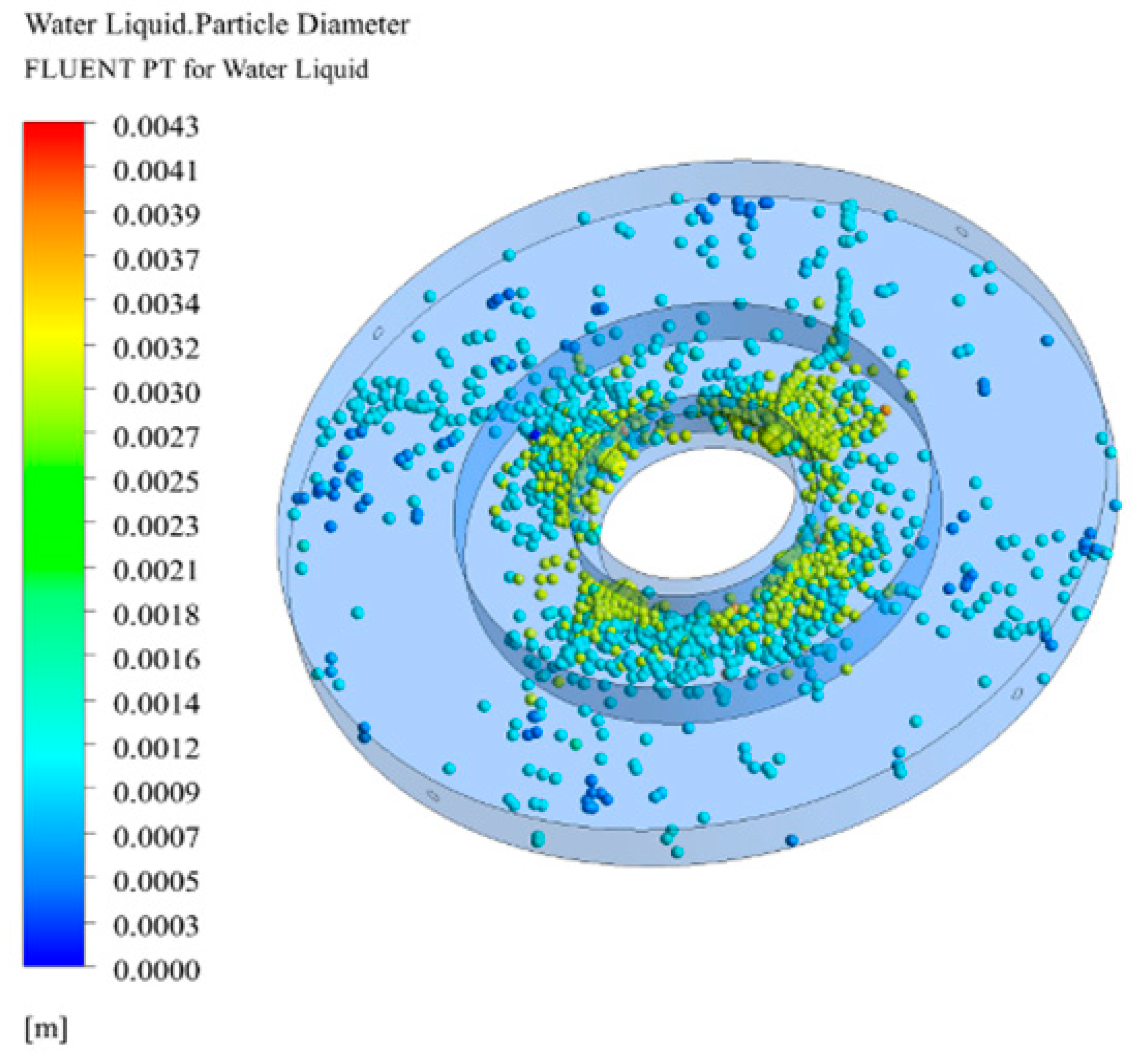 Processes 07 00724 g012