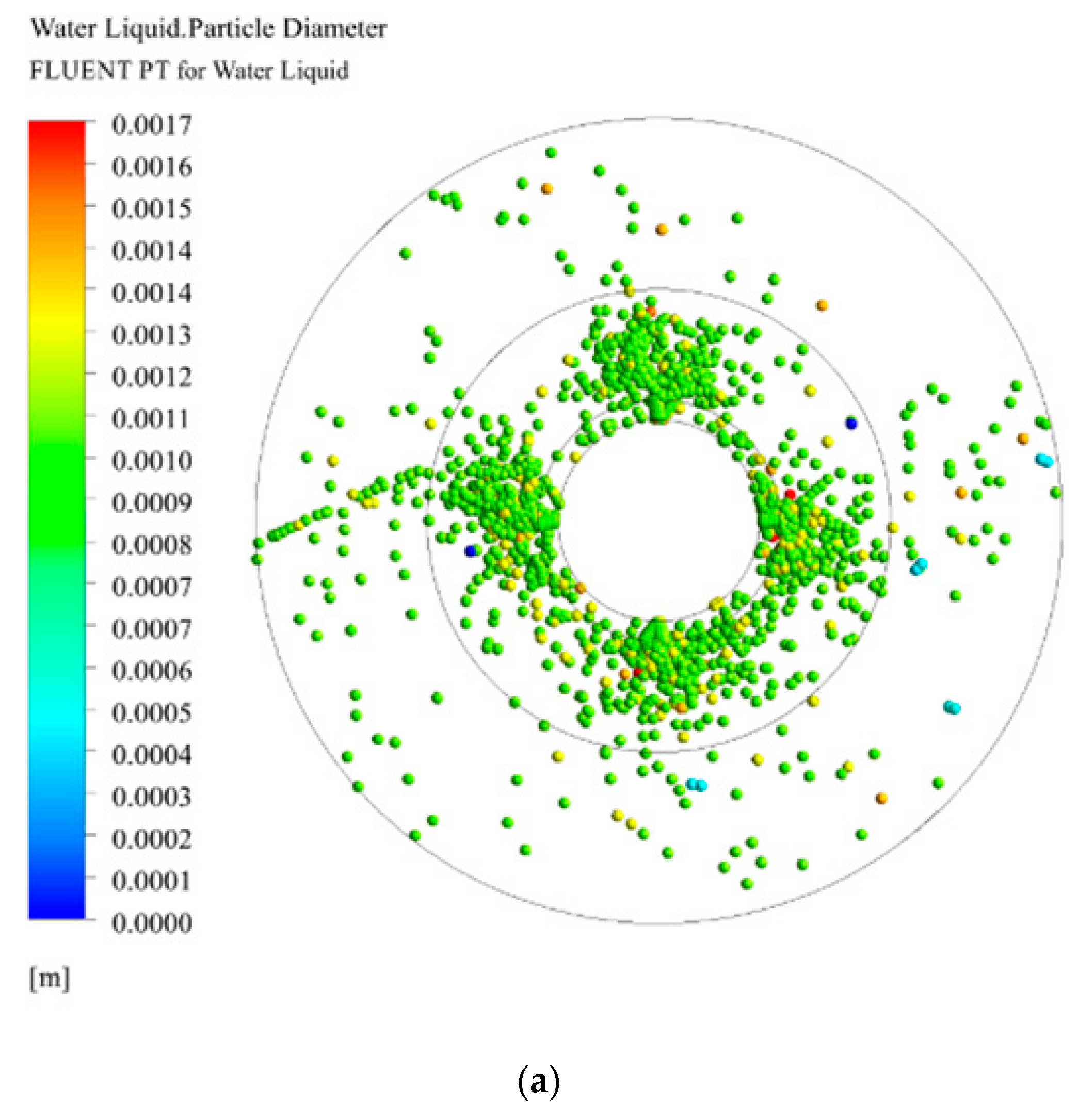 Processes 07 00724 g013a