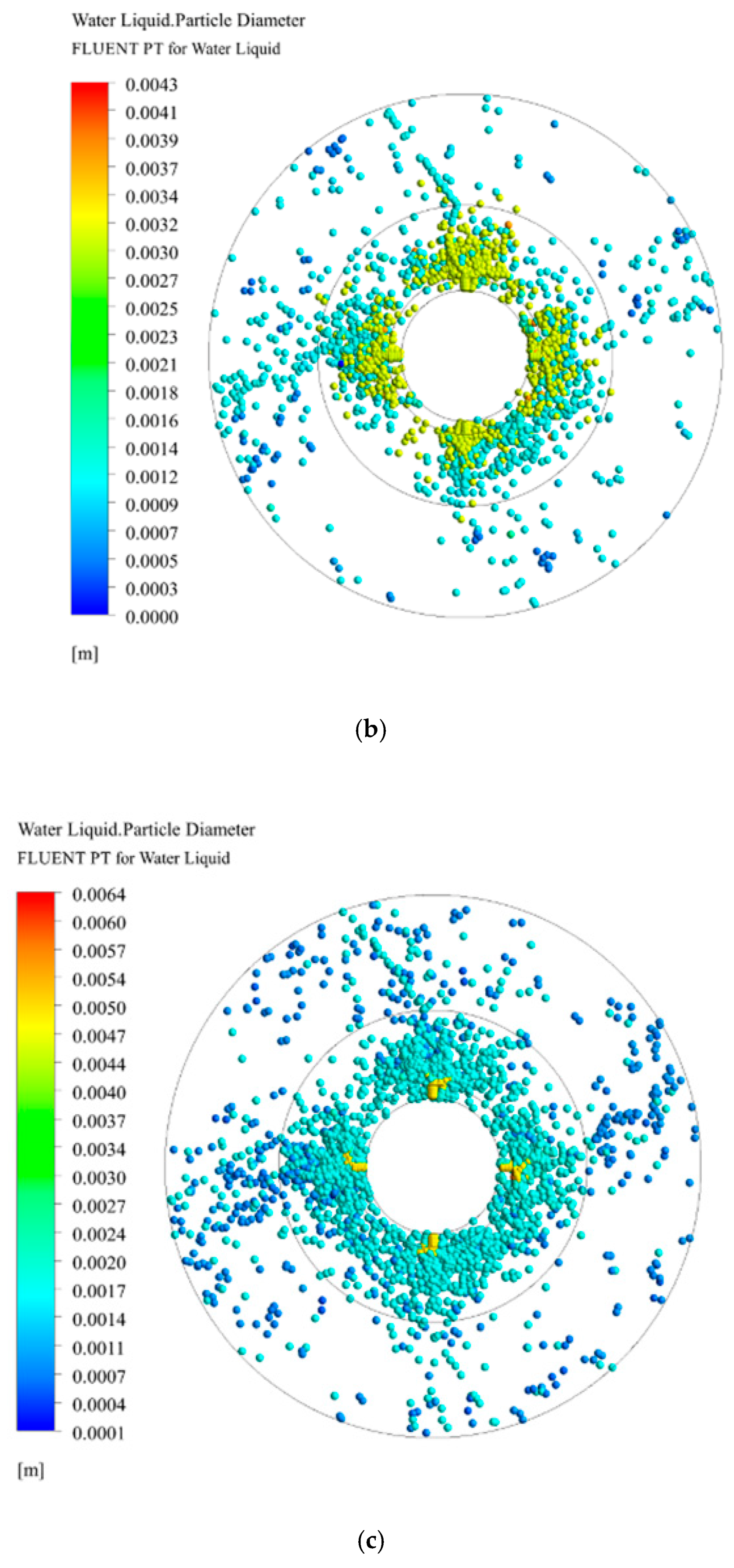 Processes 07 00724 g013b