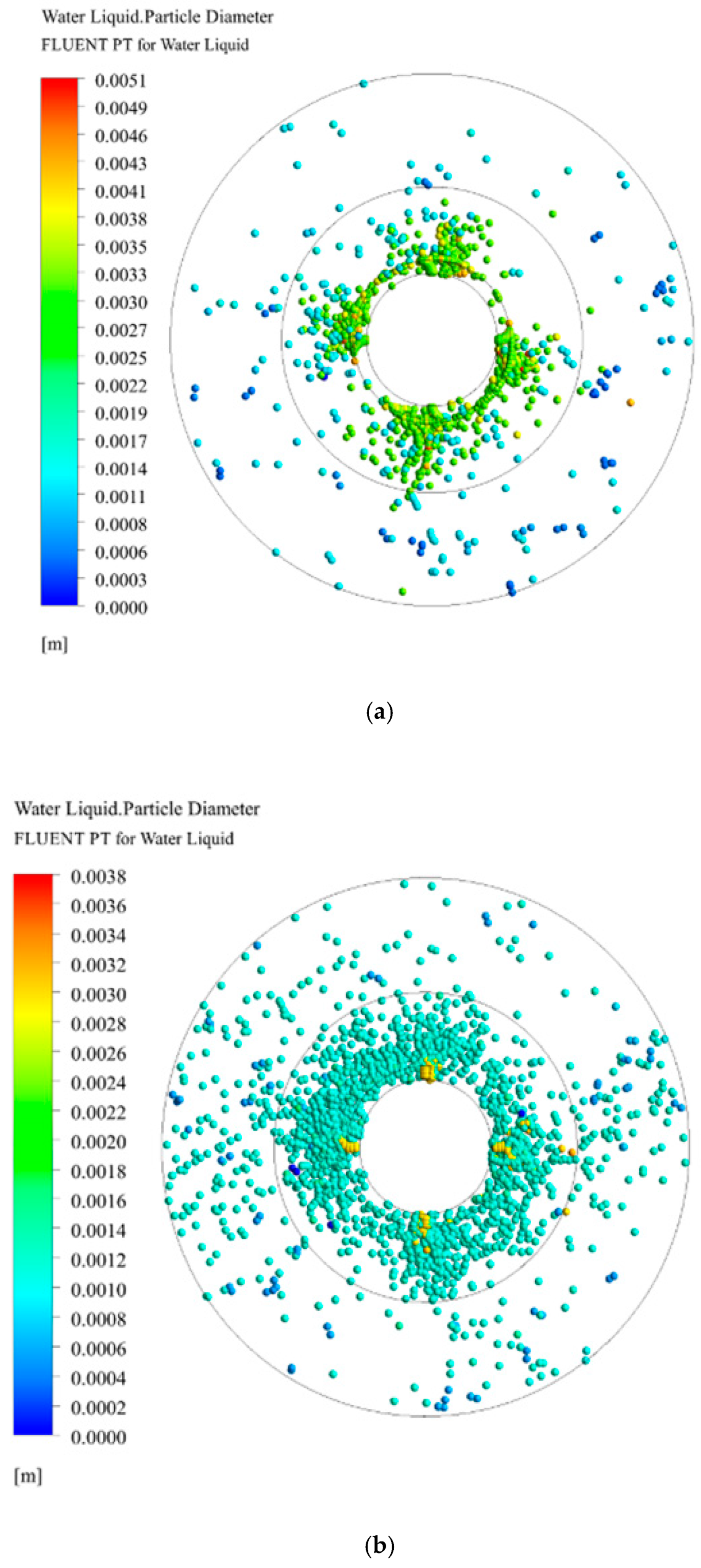 Processes 07 00724 g015a