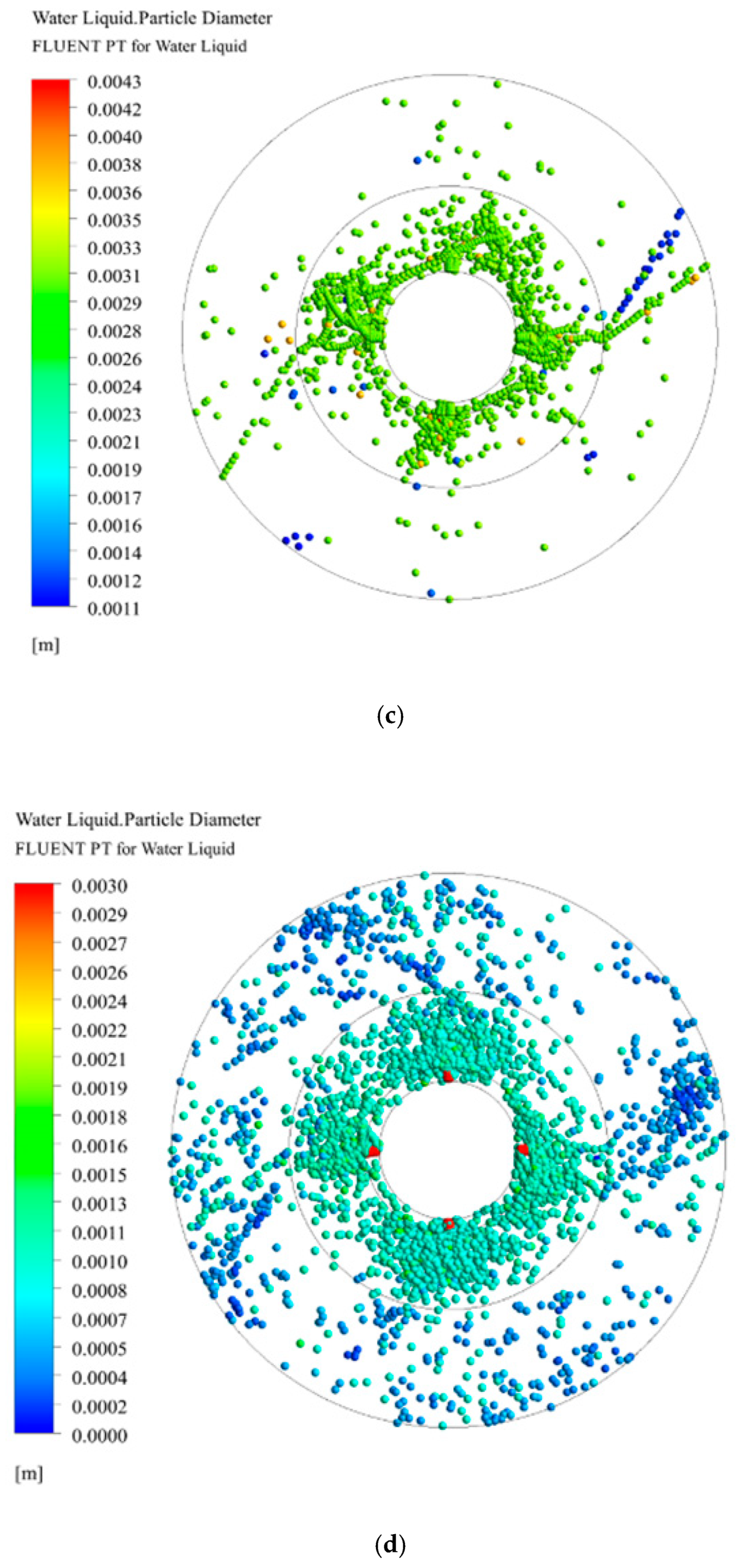 Processes 07 00724 g015b