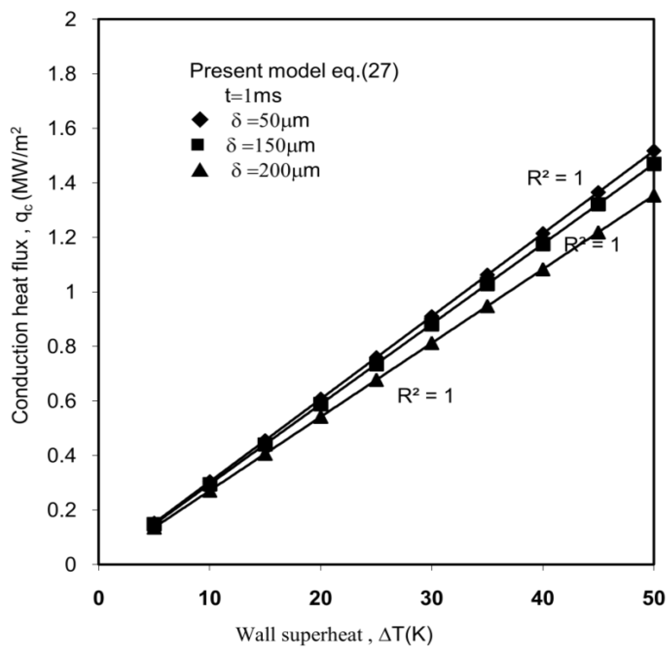Processes 07 00726 g002 Processes 07 00726 g002
