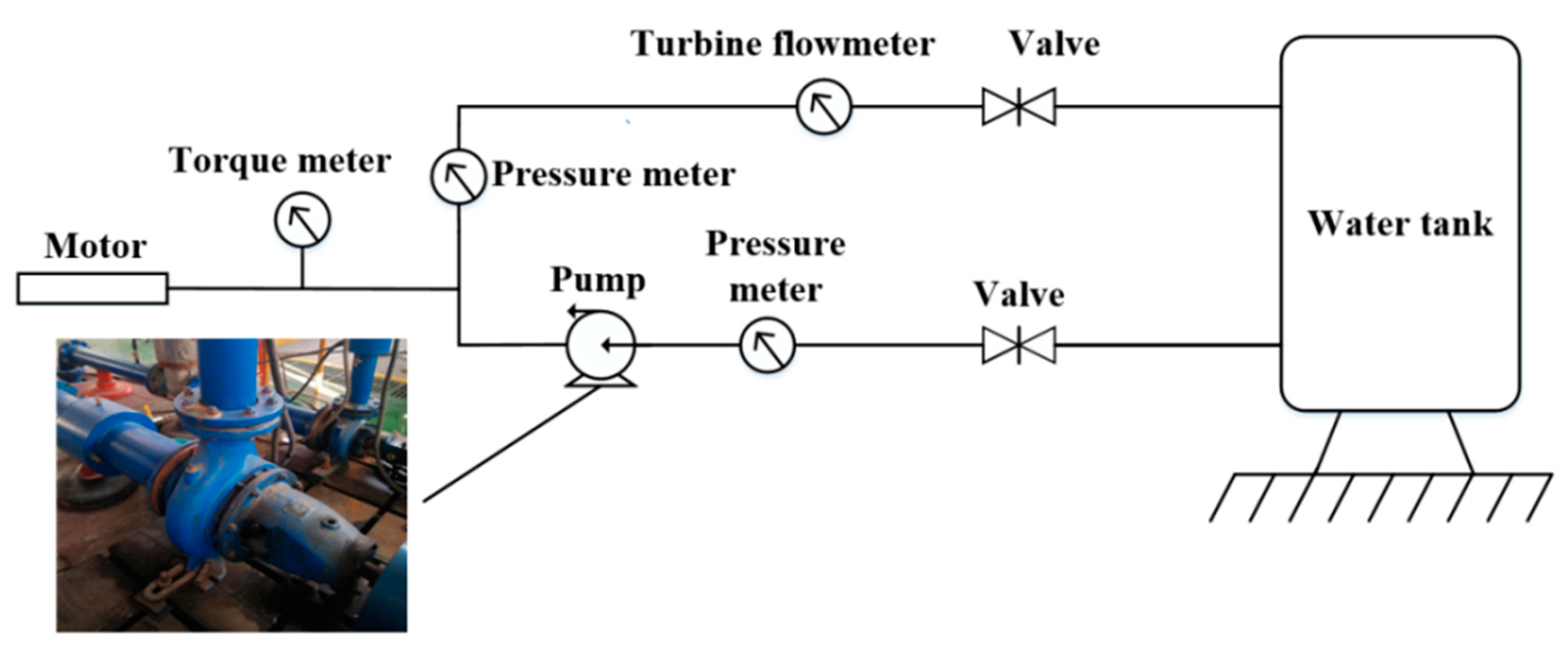 Processes 07 00728 g003 Processes 07 00728 g003