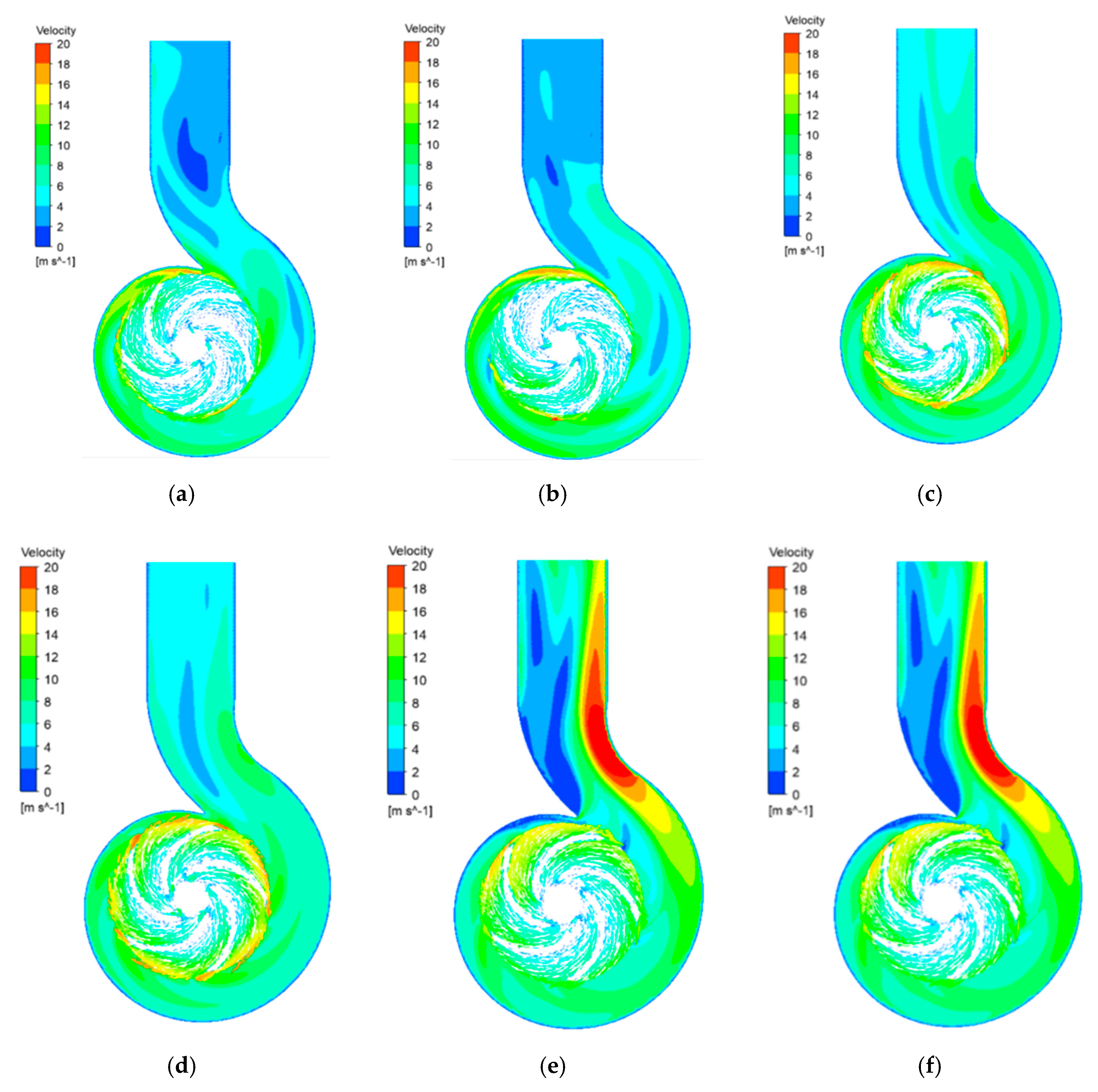 Processes 07 00728 g011 Processes 07 00728 g011
