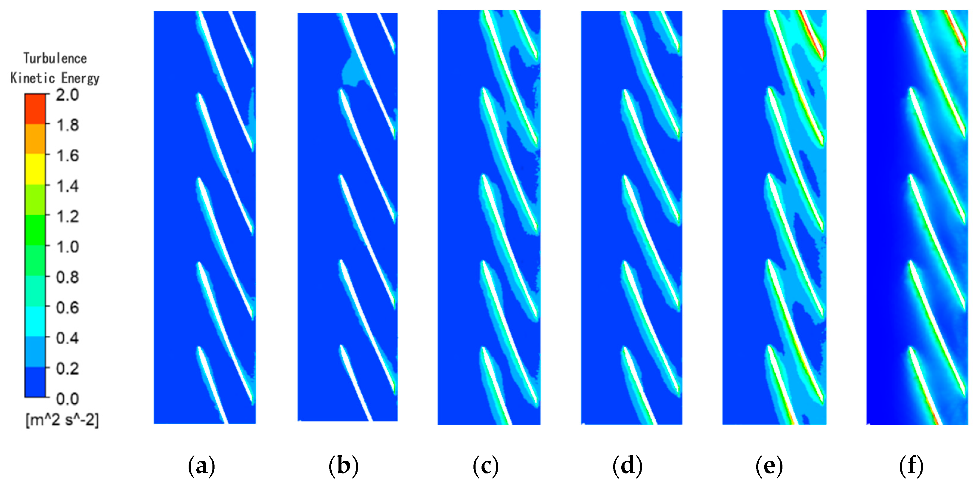 Processes 07 00728 g012 Processes 07 00728 g012