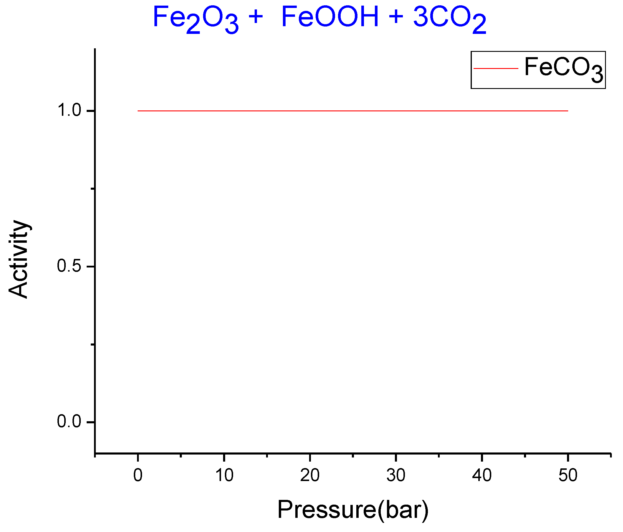 Processes 07 00735 g002