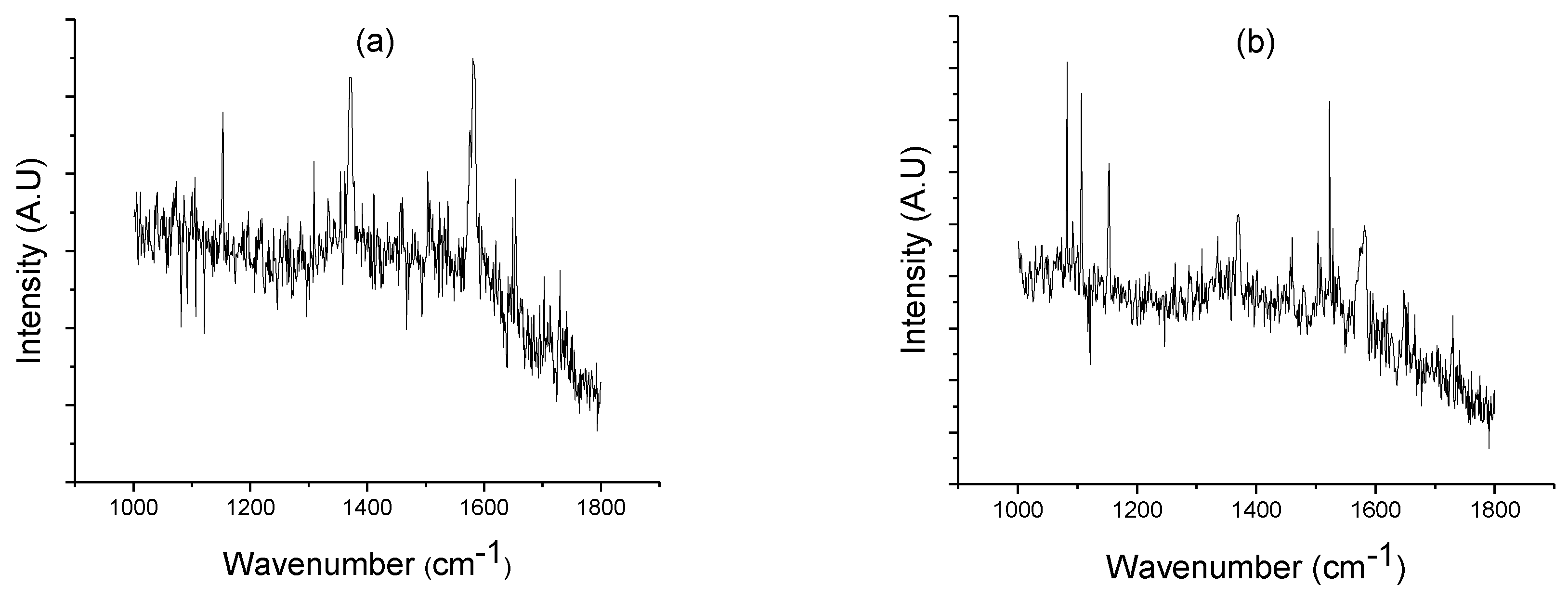 Processes 07 00735 g008
