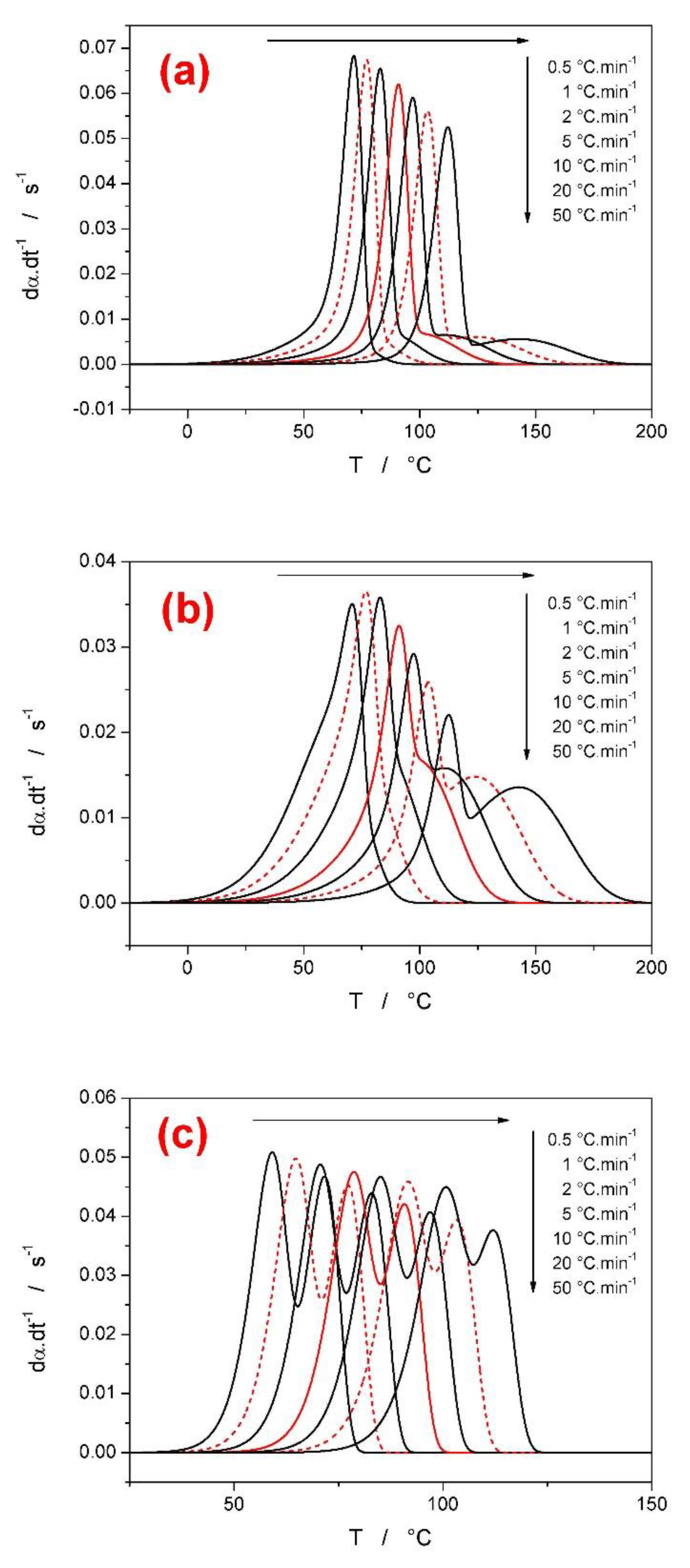 Processes 07 00738 g001