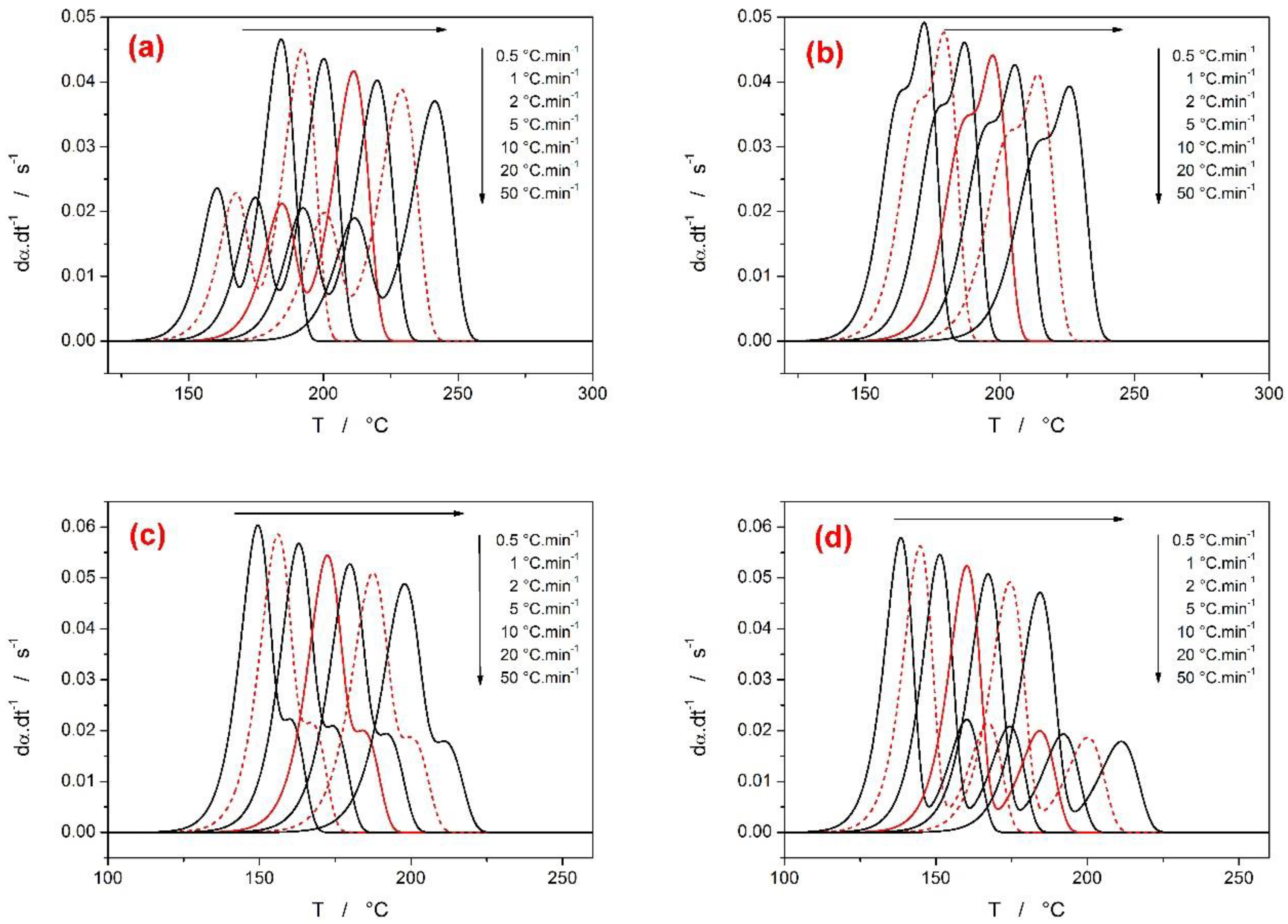 Processes 07 00738 g002