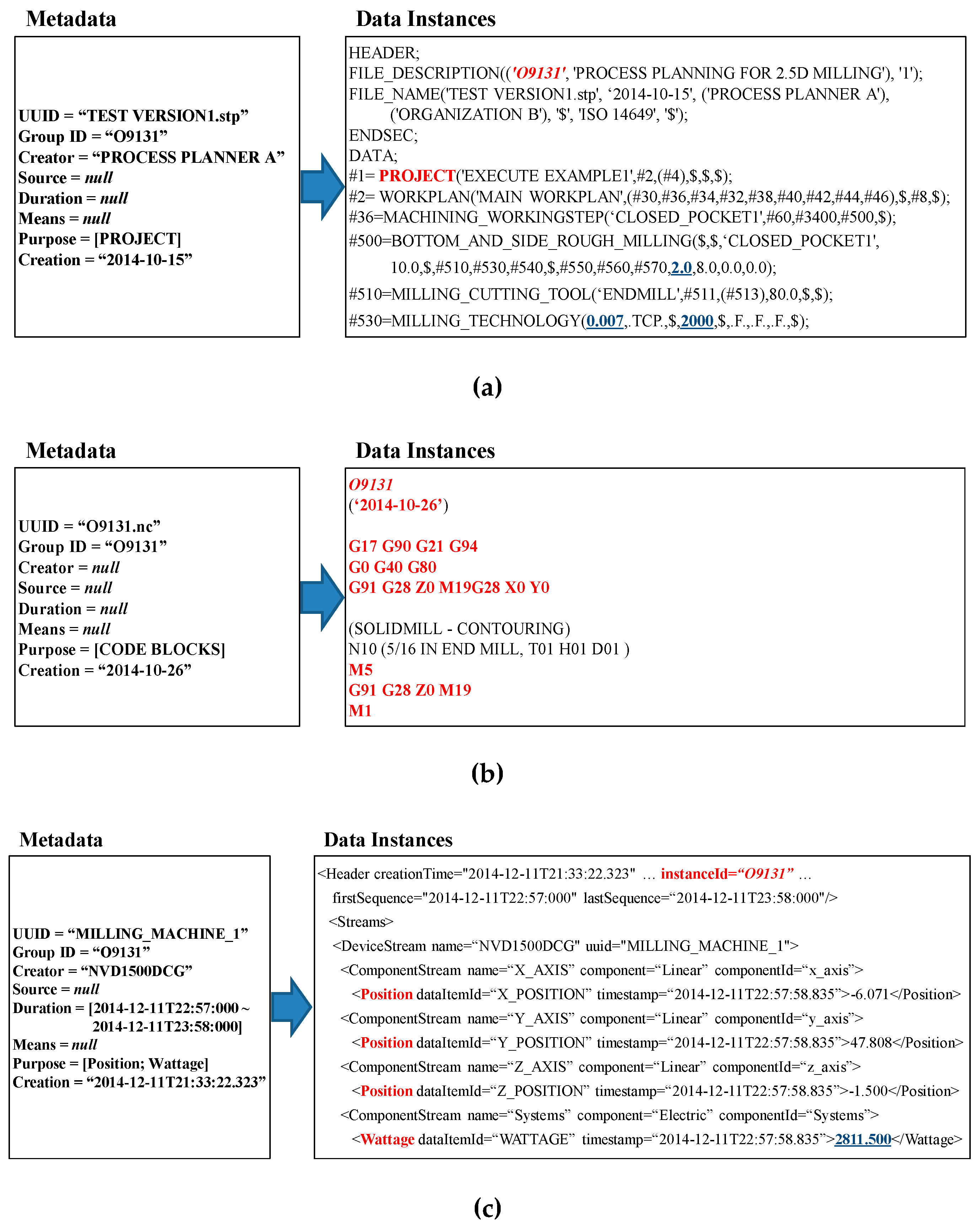 Processes 07 00739 g005