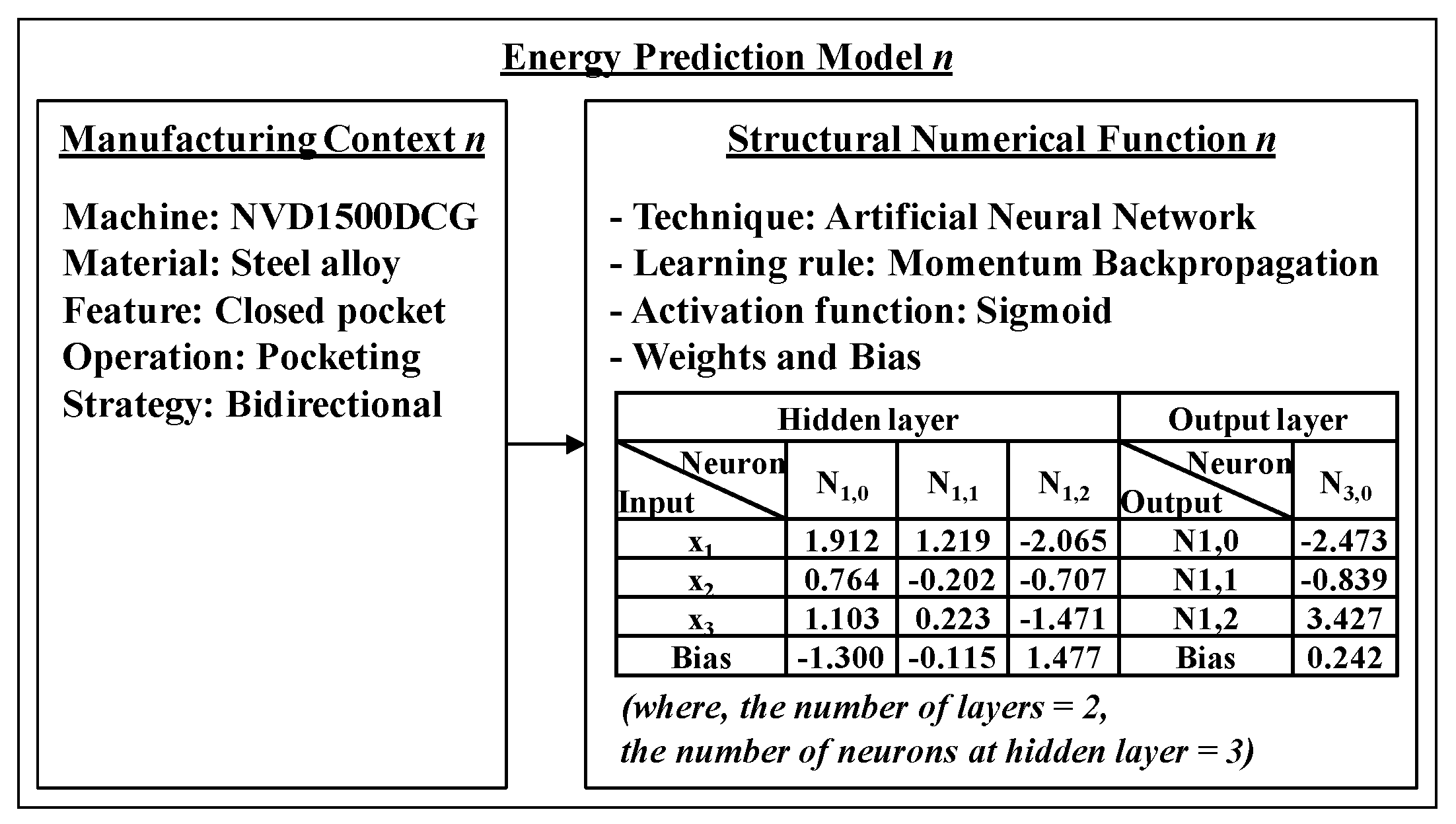 Processes 07 00739 g006