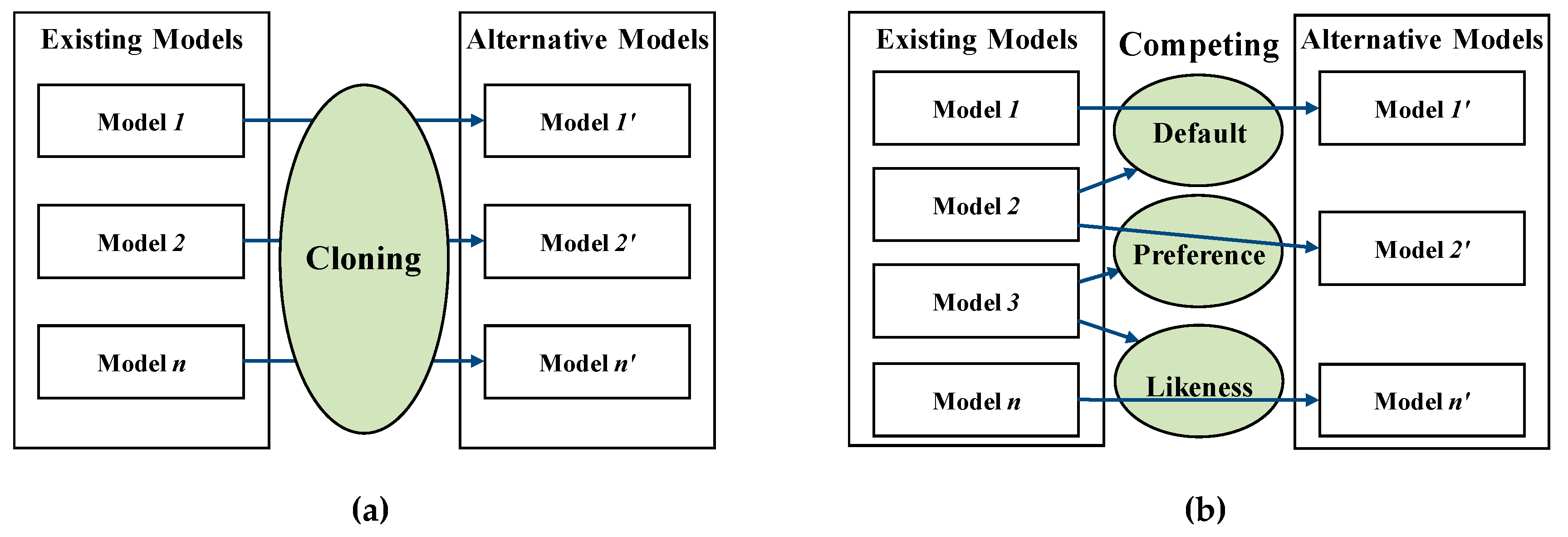 Processes 07 00739 g007
