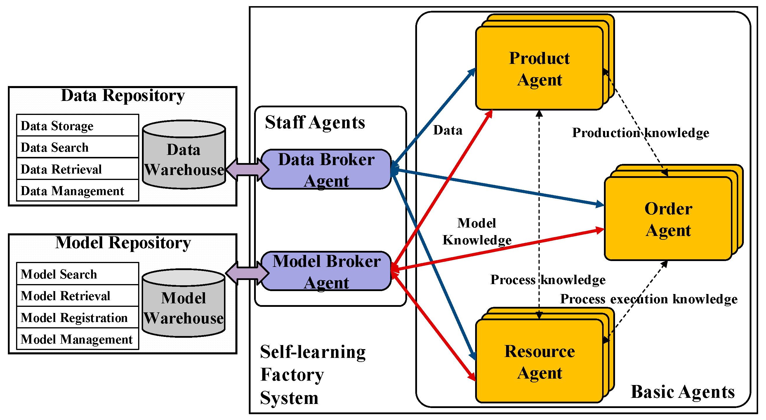 Processes 07 00739 g008