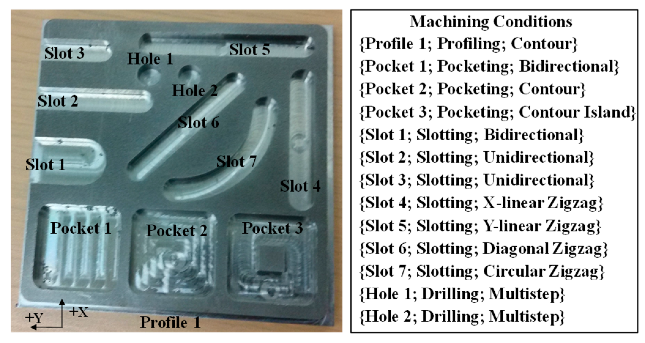 Processes 07 00739 g010