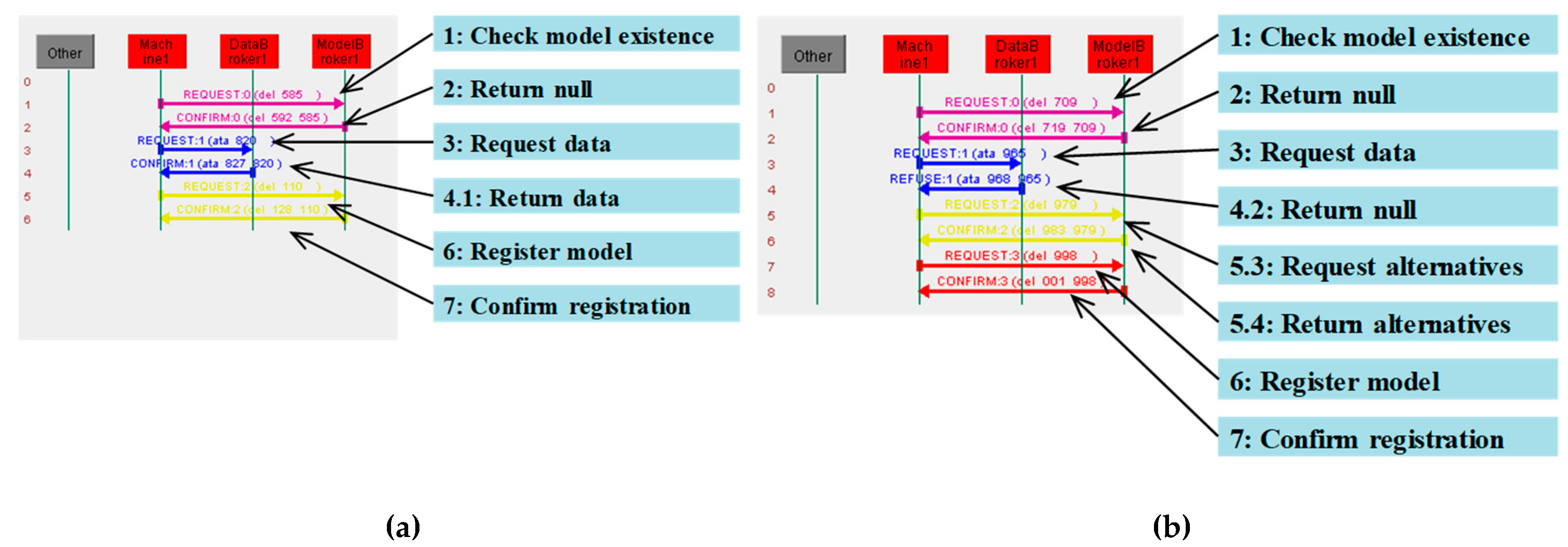 Processes 07 00739 g013