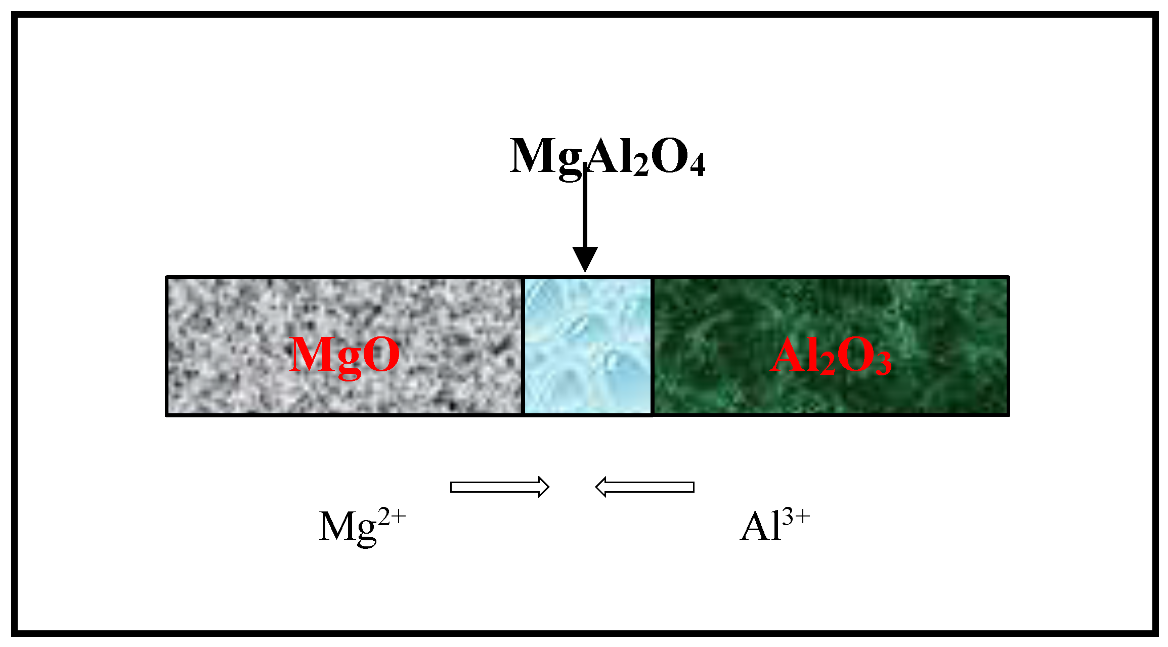 Processes 07 00741 g003