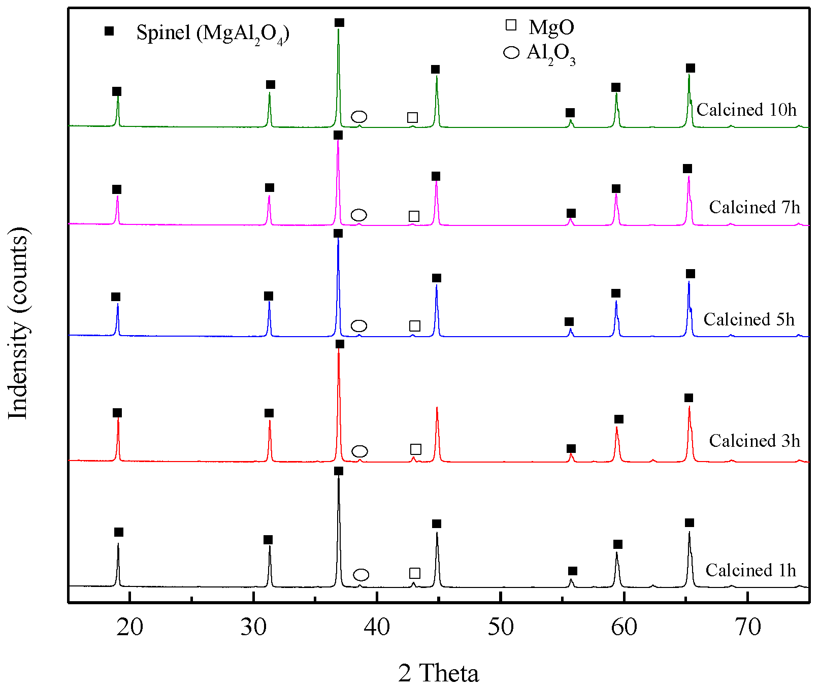 Processes 07 00741 g004