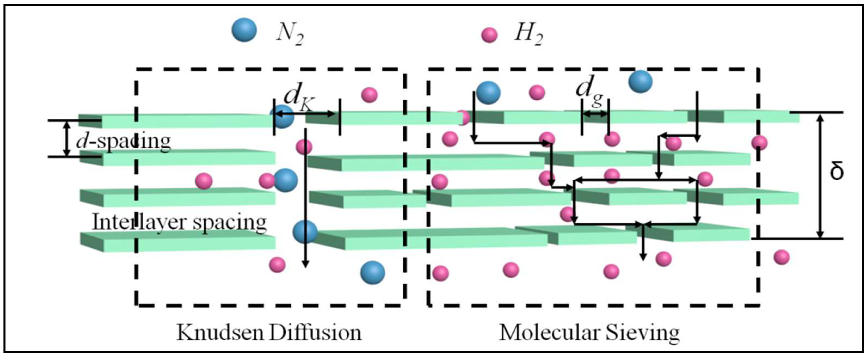 Processes 07 00751 g001