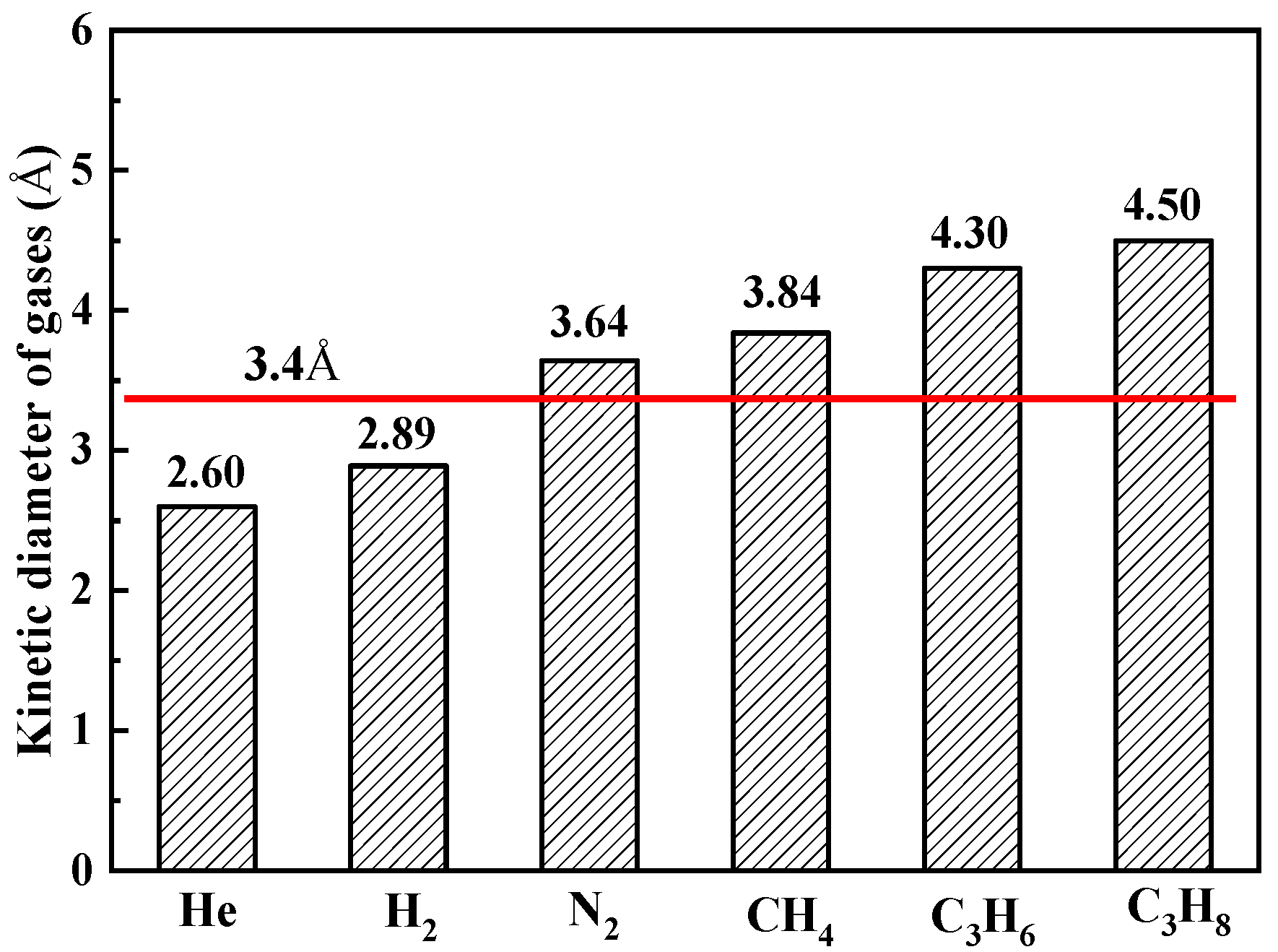 Processes 07 00751 g004