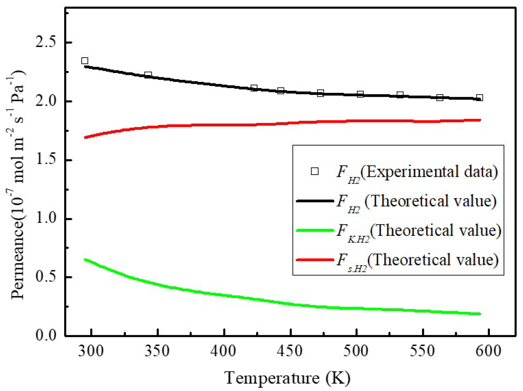 Processes 07 00751 g006