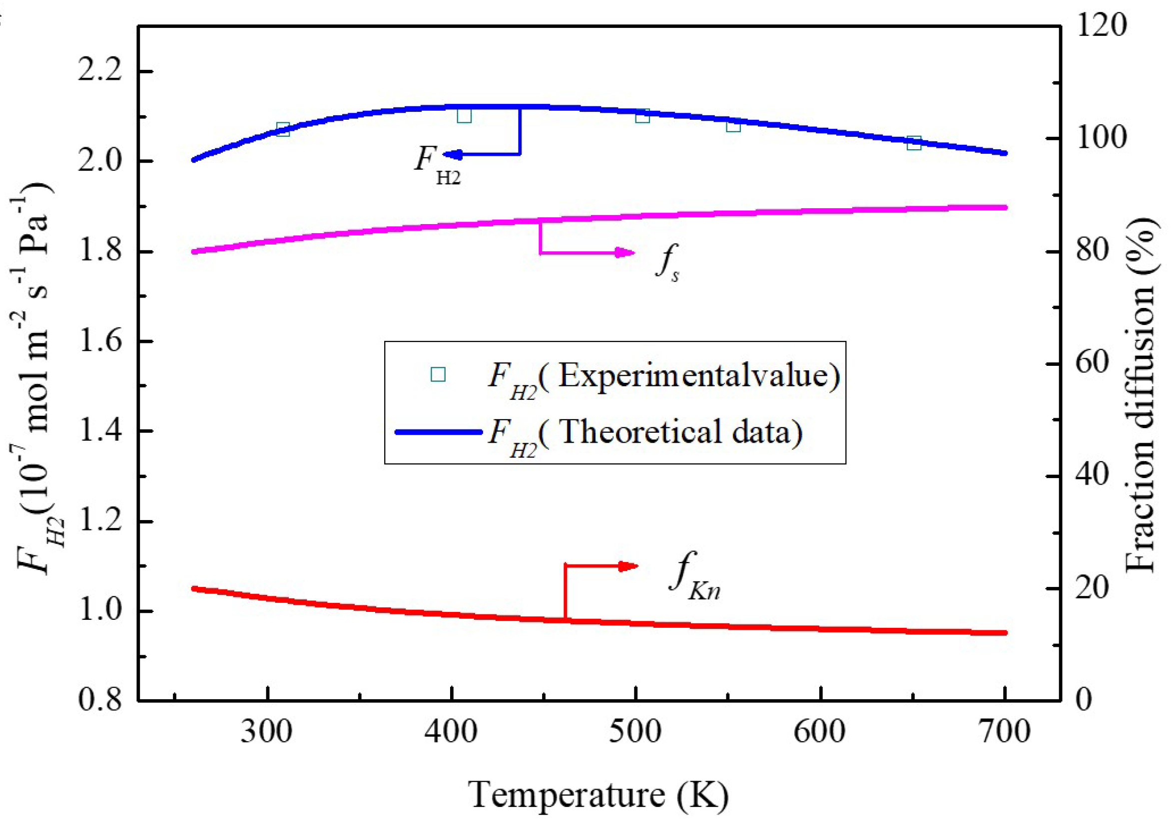 Processes 07 00751 g008