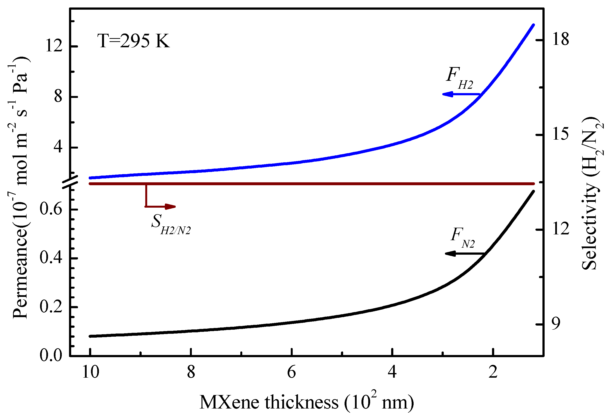 Processes 07 00751 g011