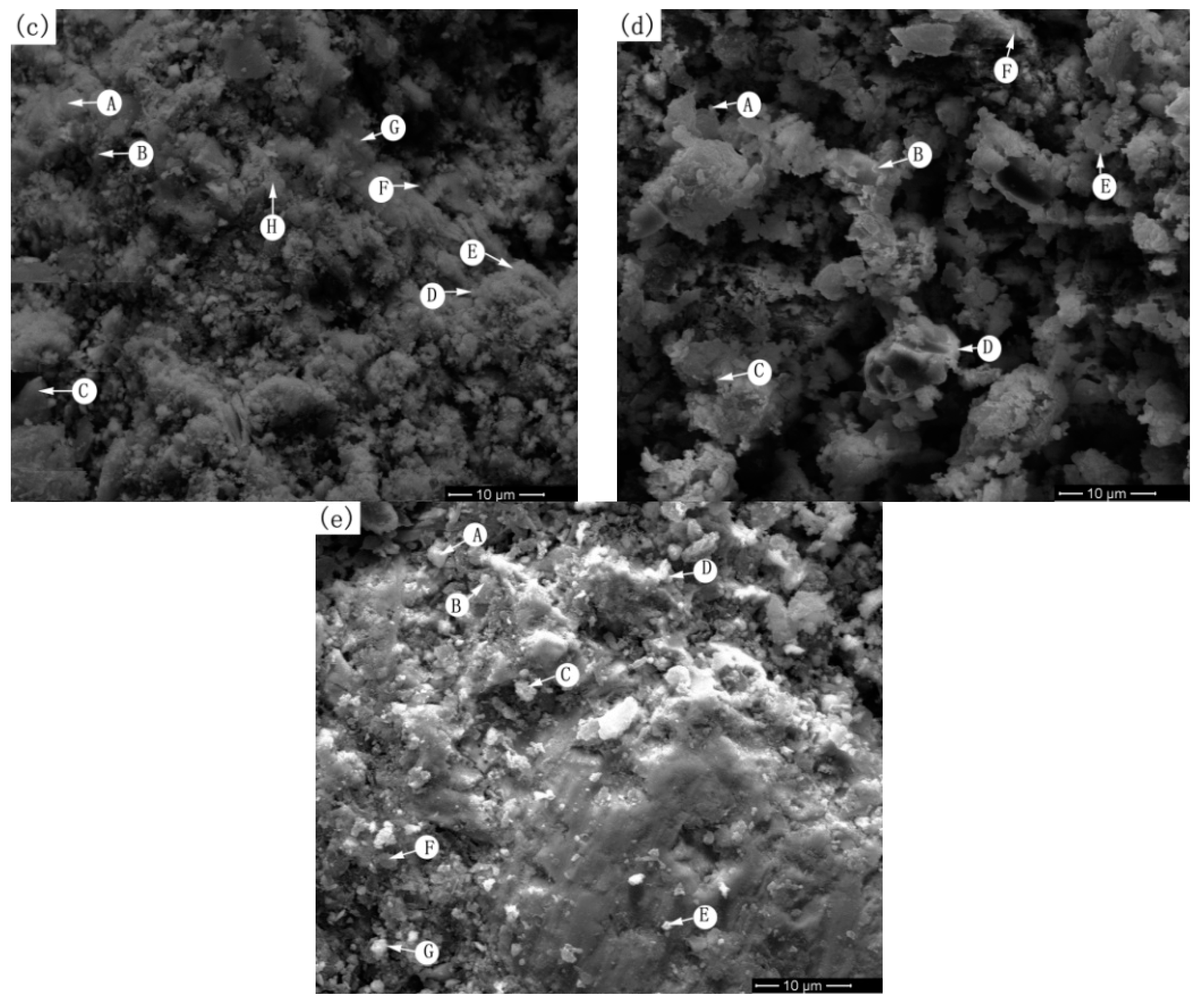 Processes 07 00754 g006b