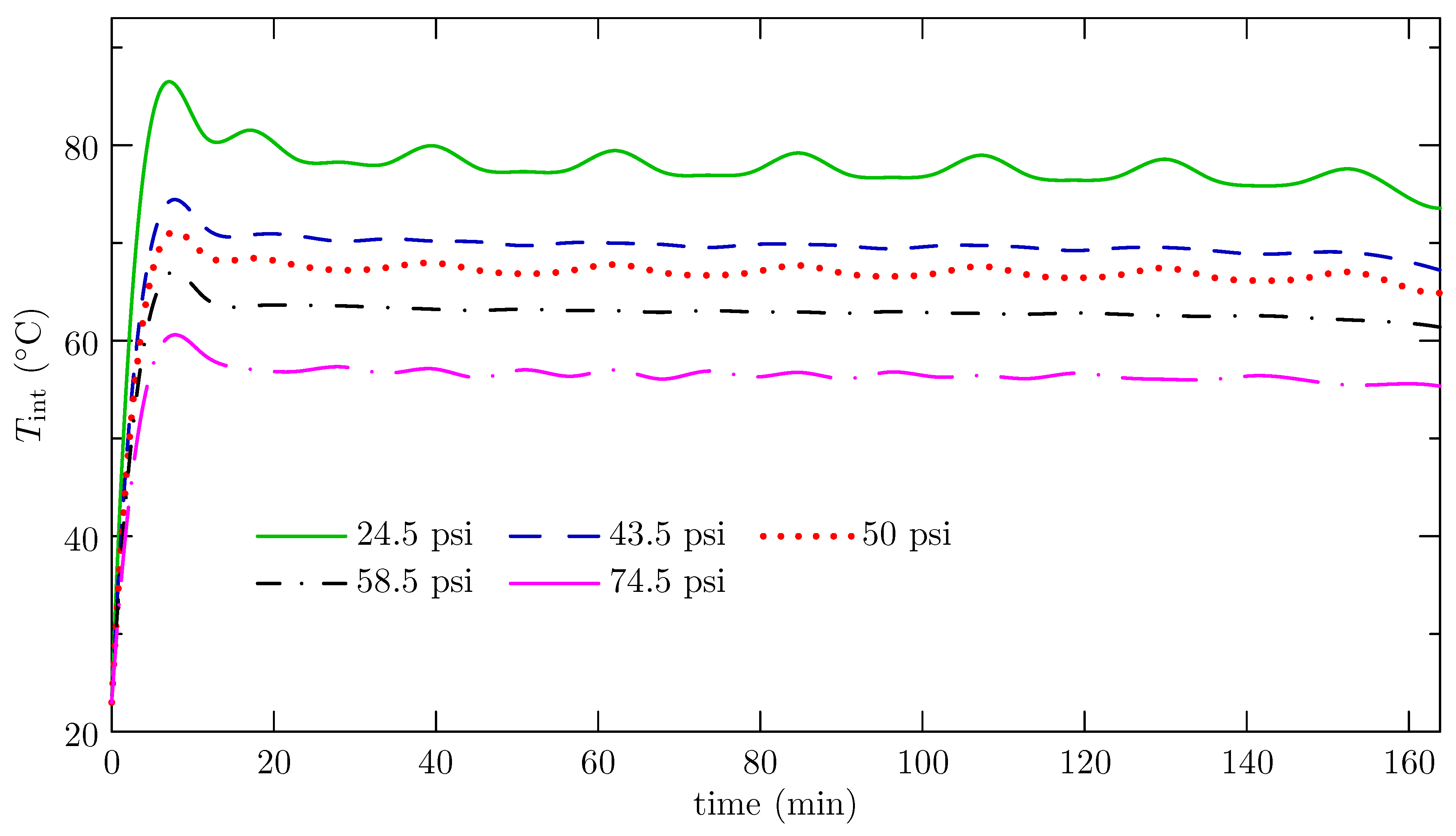 Processes 07 00758 g002 Processes 07 00758 g002