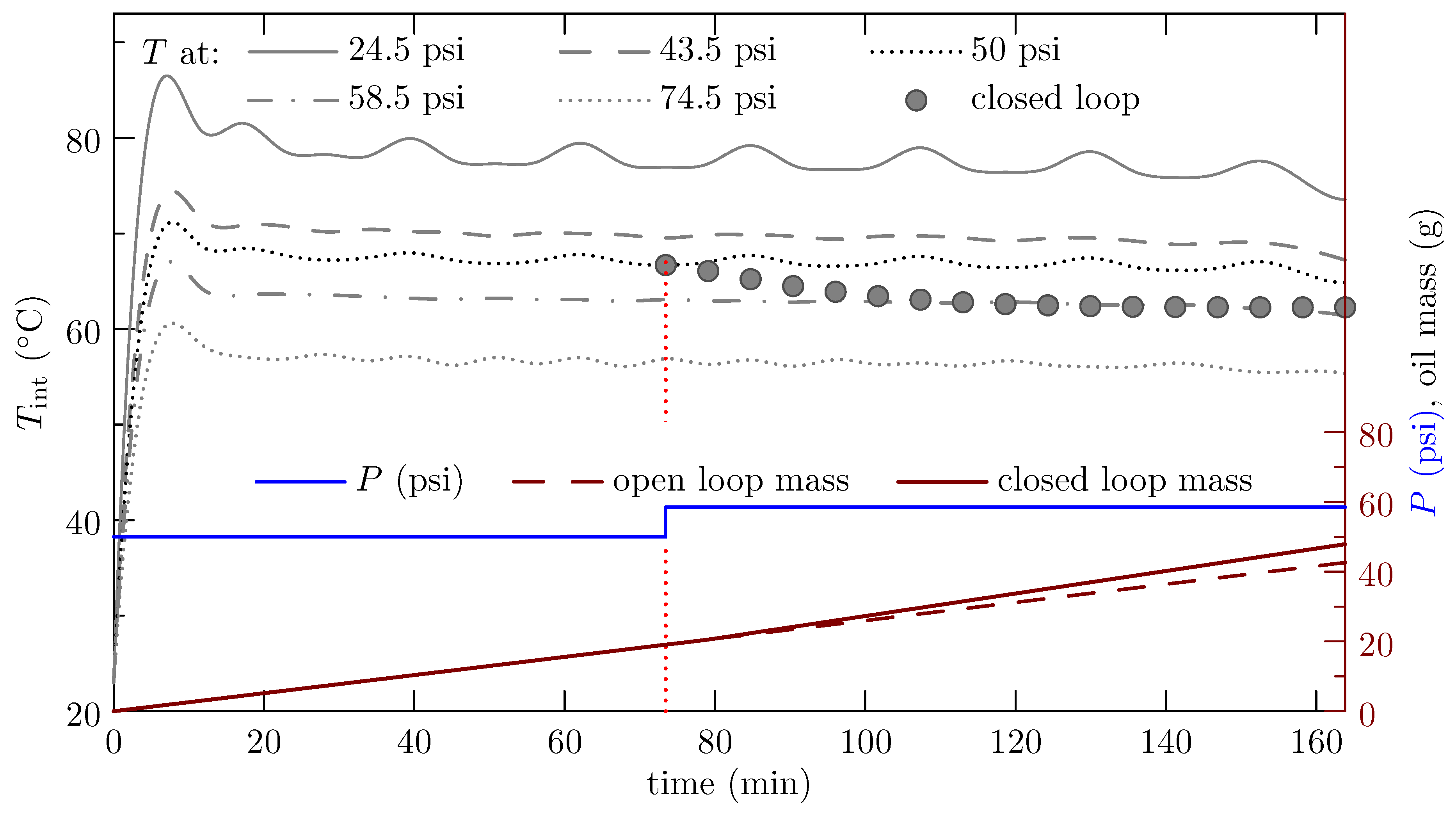 Processes 07 00758 g005 Processes 07 00758 g005