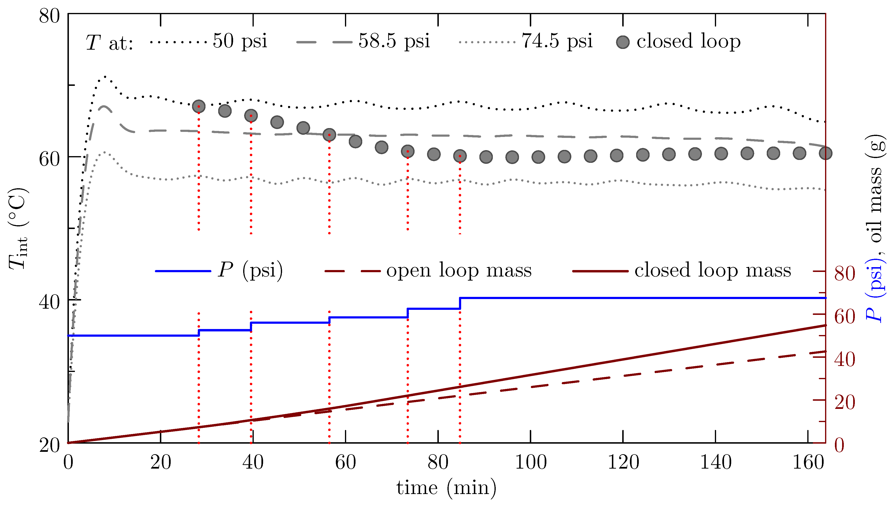 Processes 07 00758 g006 Processes 07 00758 g006