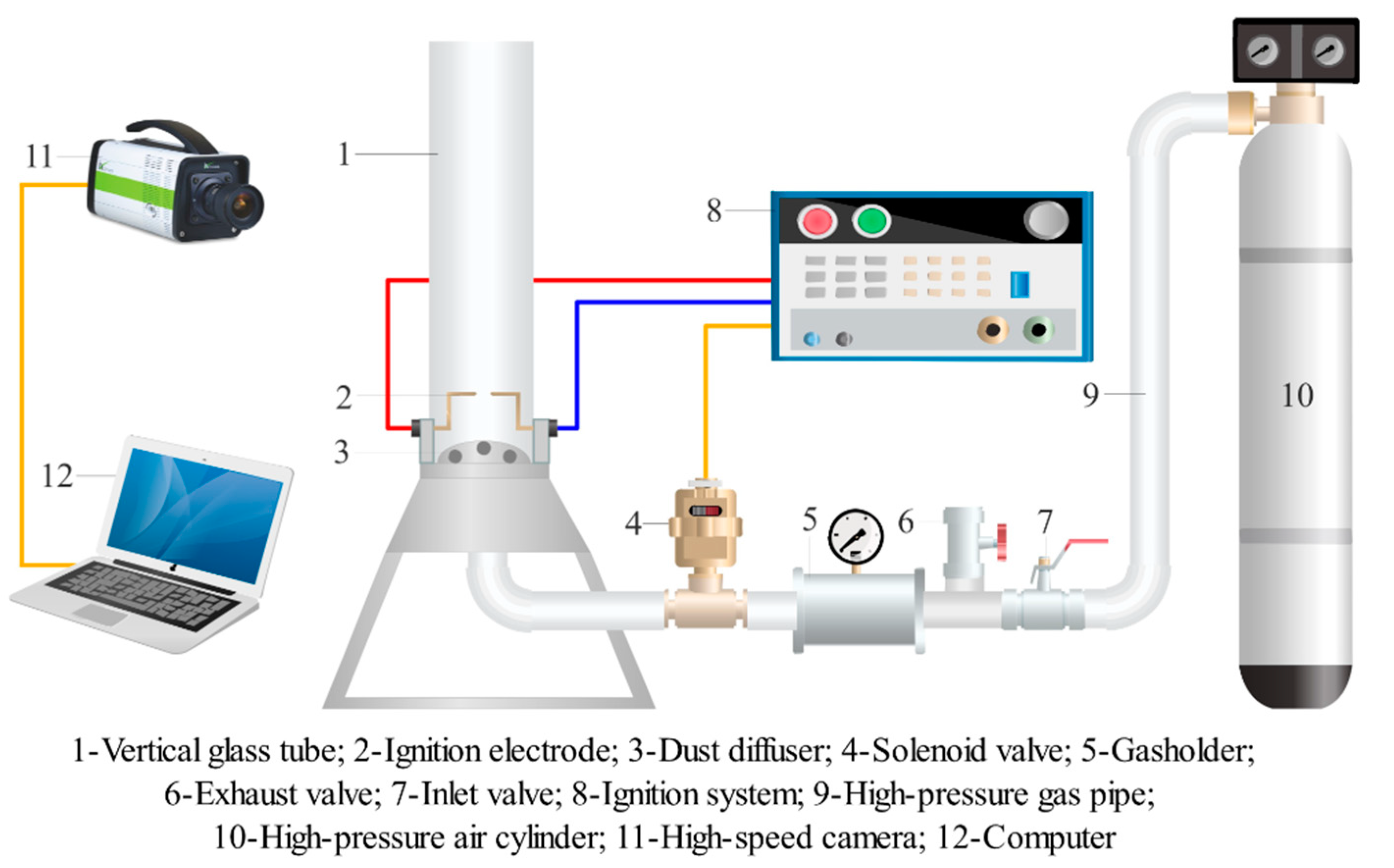 Processes 07 00761 g002