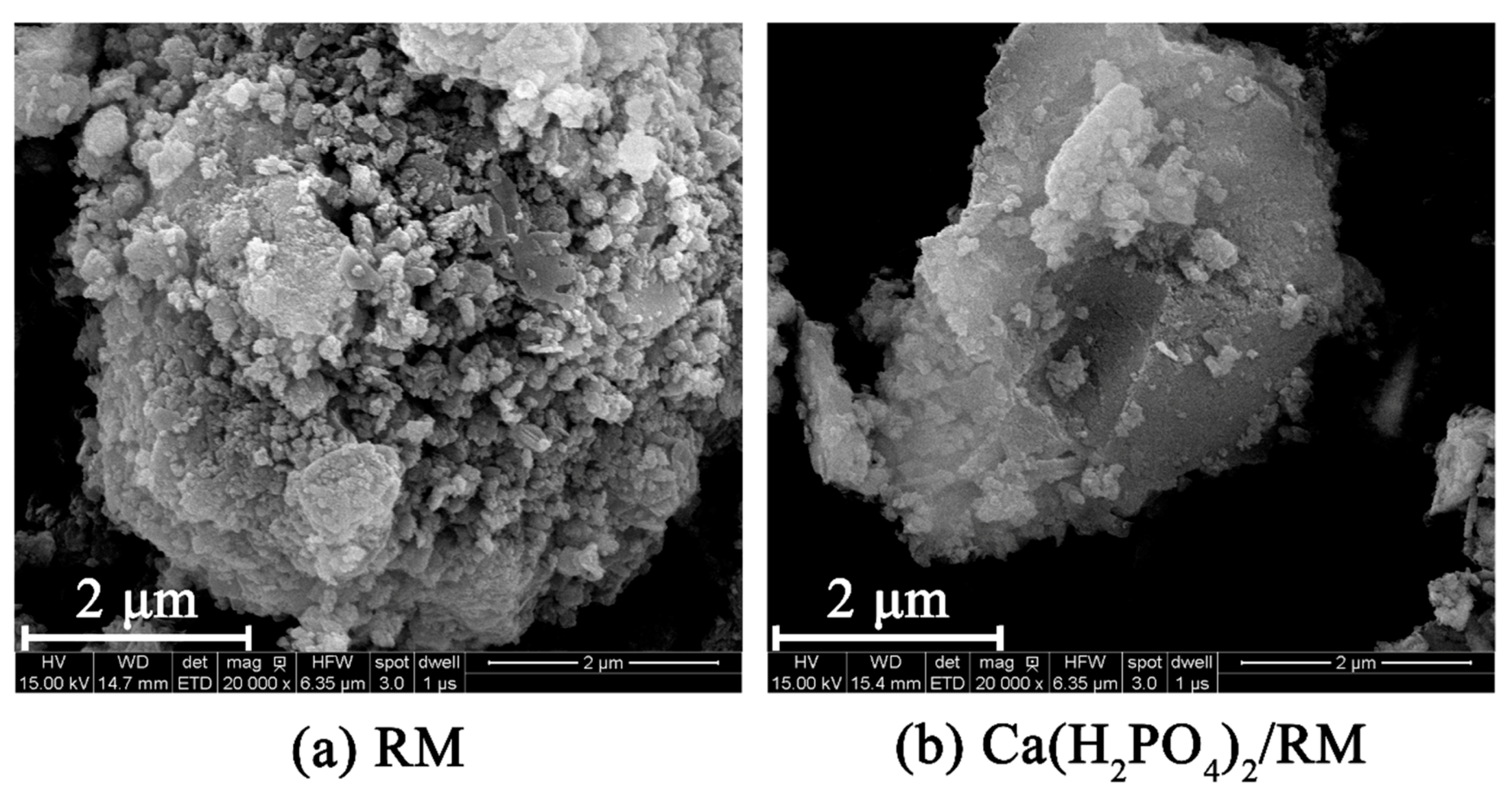 Processes 07 00761 g005